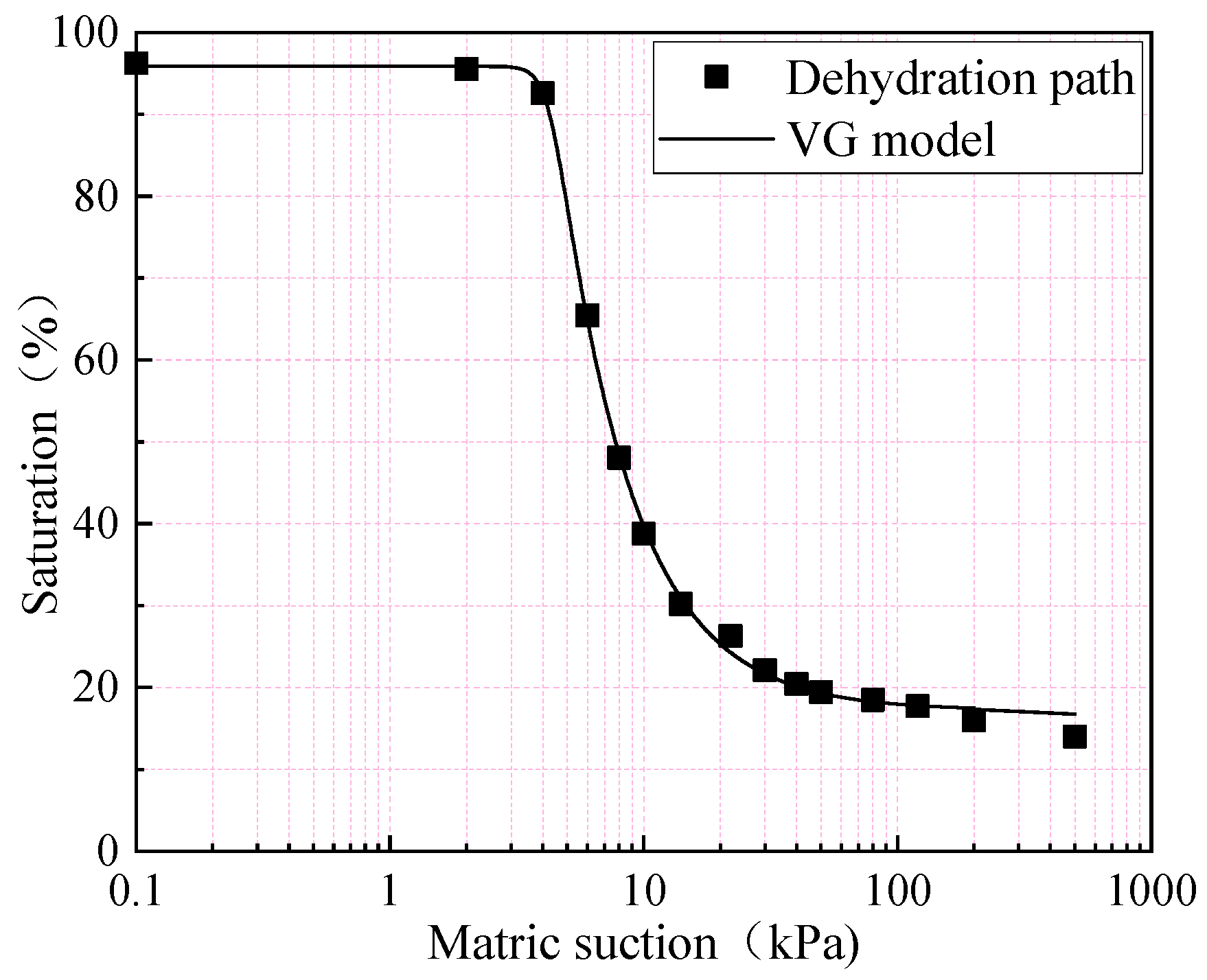 Applsci 12 08743 g007