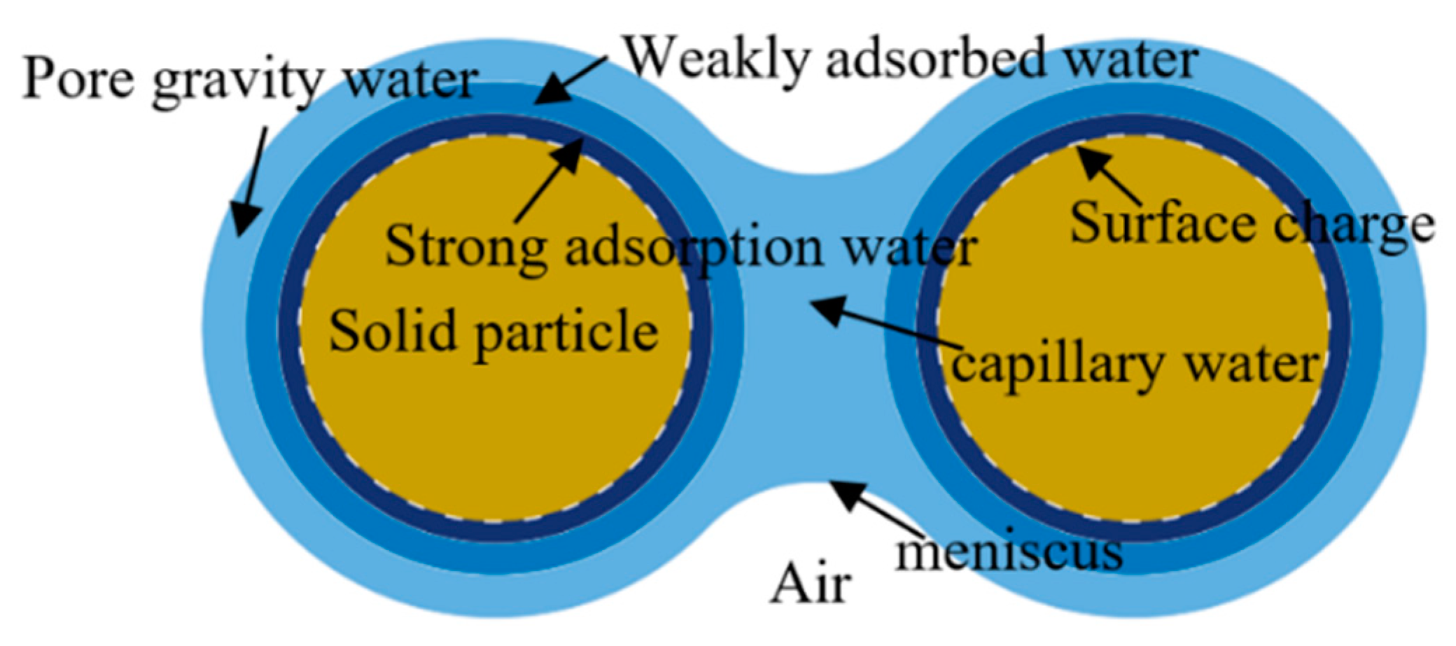 Applsci 12 08743 g011
