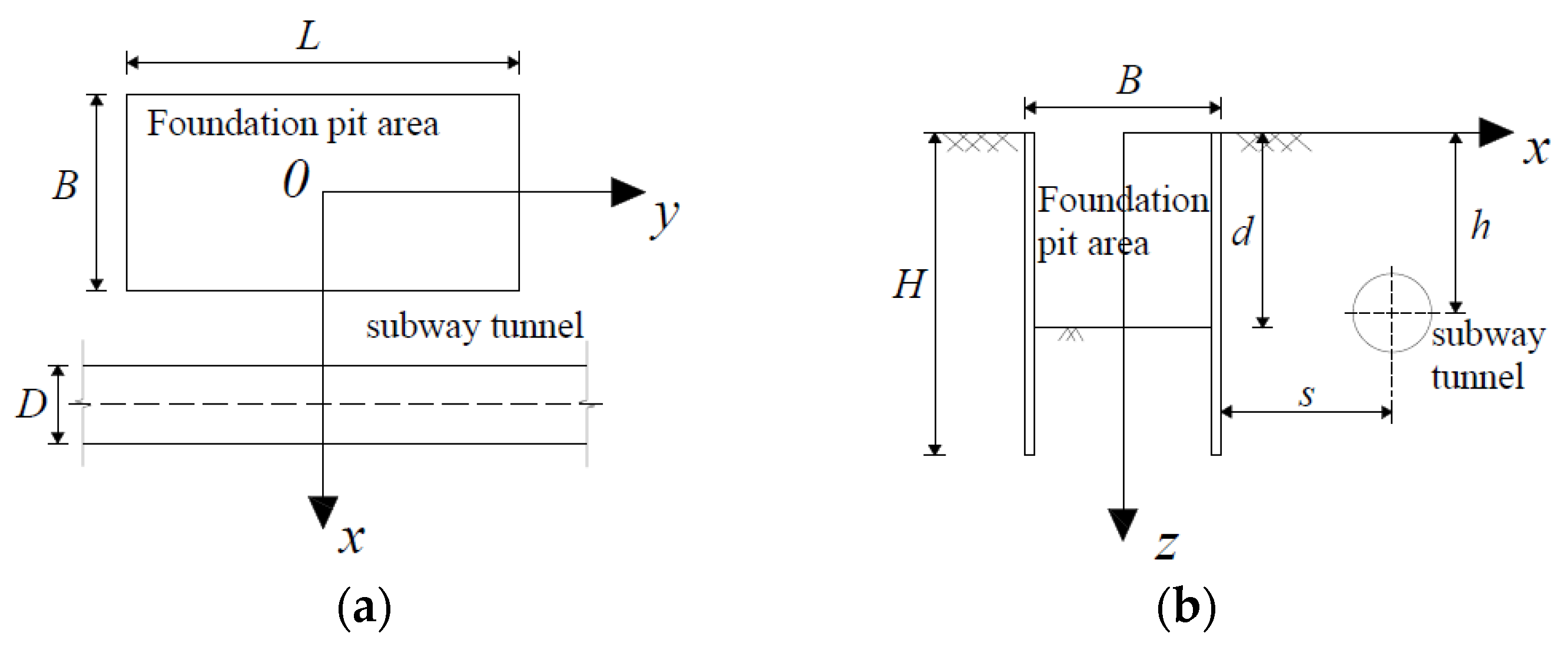 Applsci 12 08745 g001 550