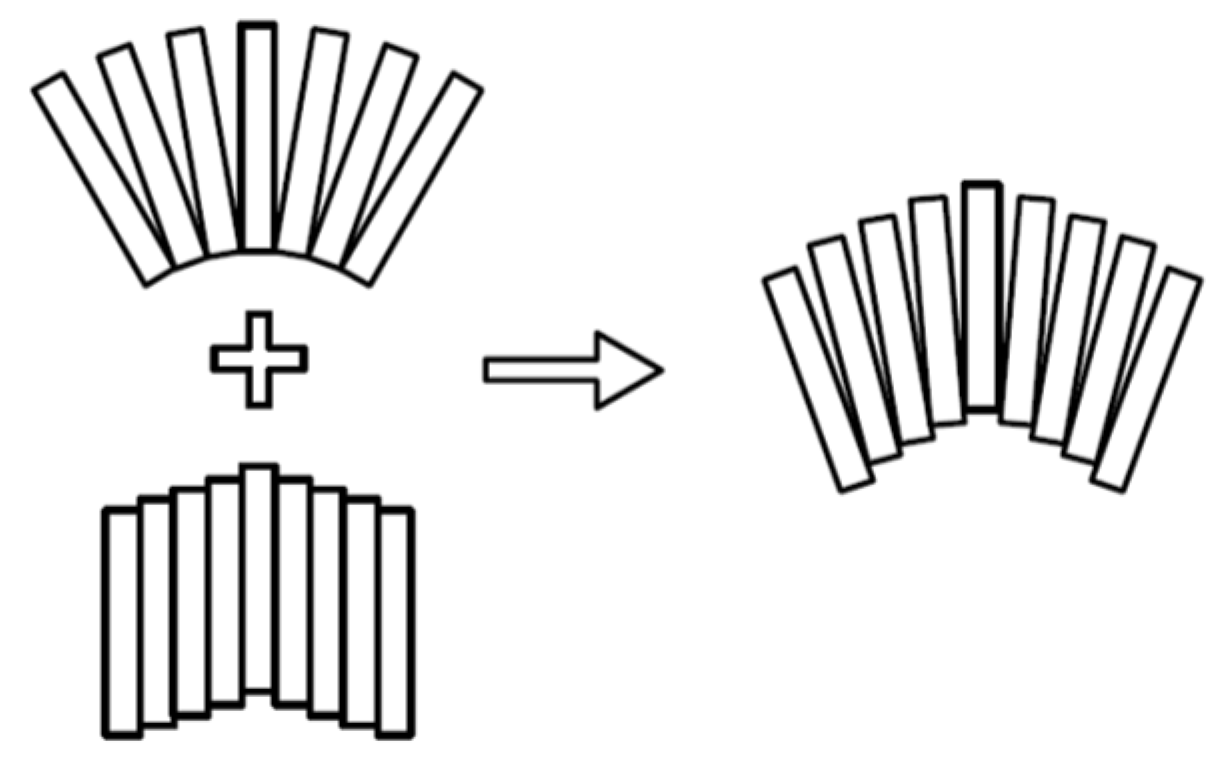 Applsci 12 08745 g005 550