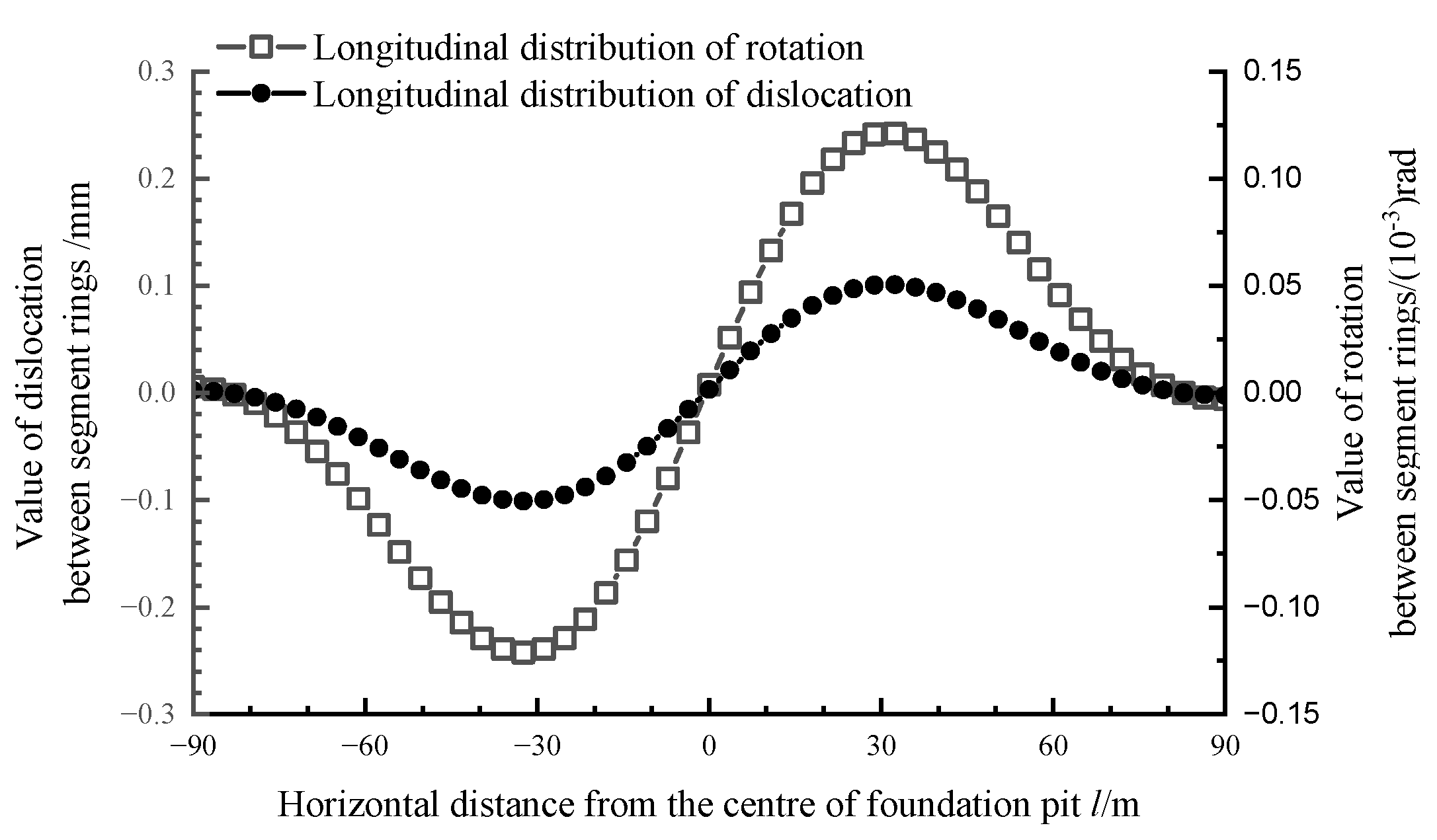 Applsci 12 08745 g010 550