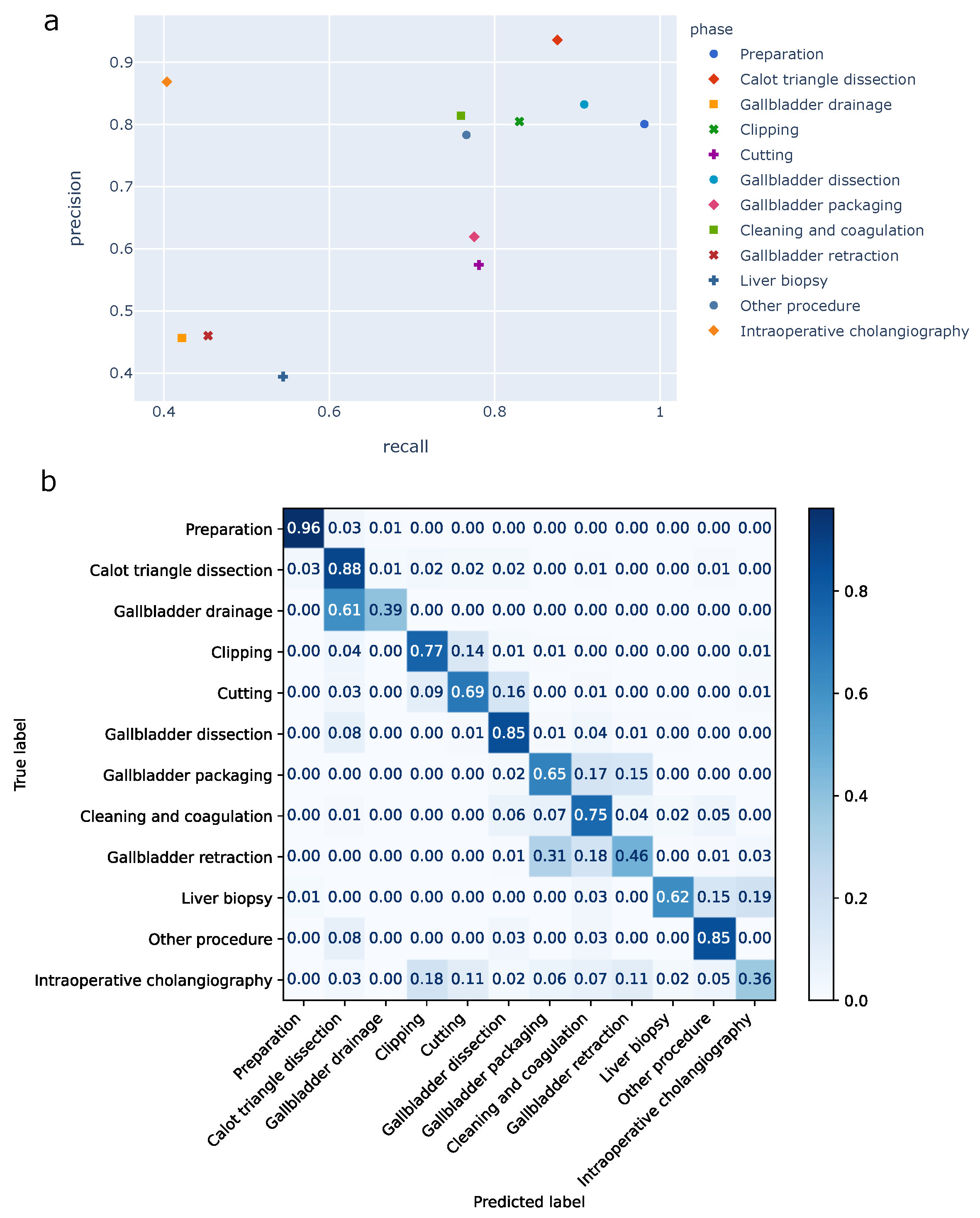 Applsci 12 08746 g005