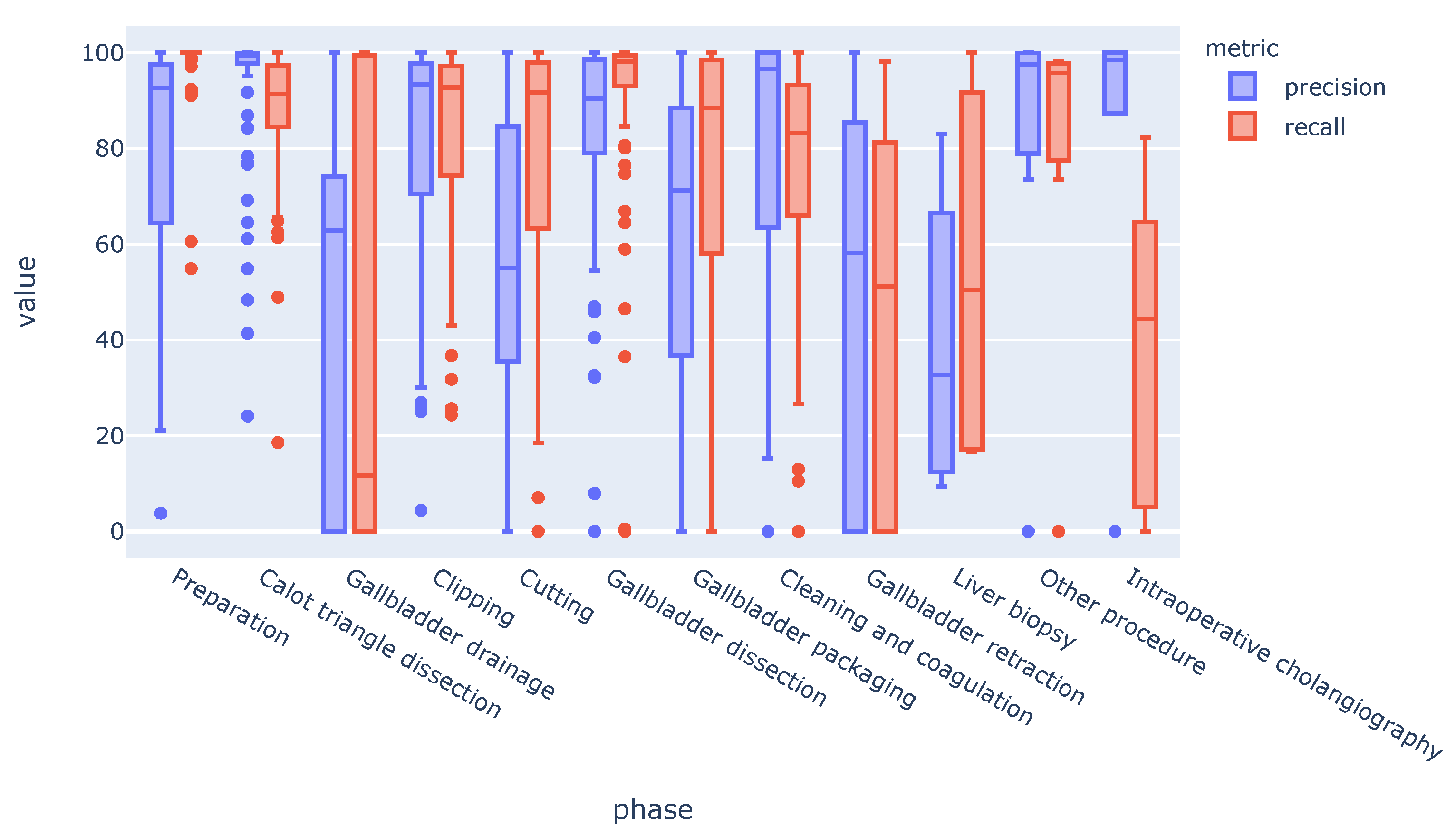 Applsci 12 08746 g006