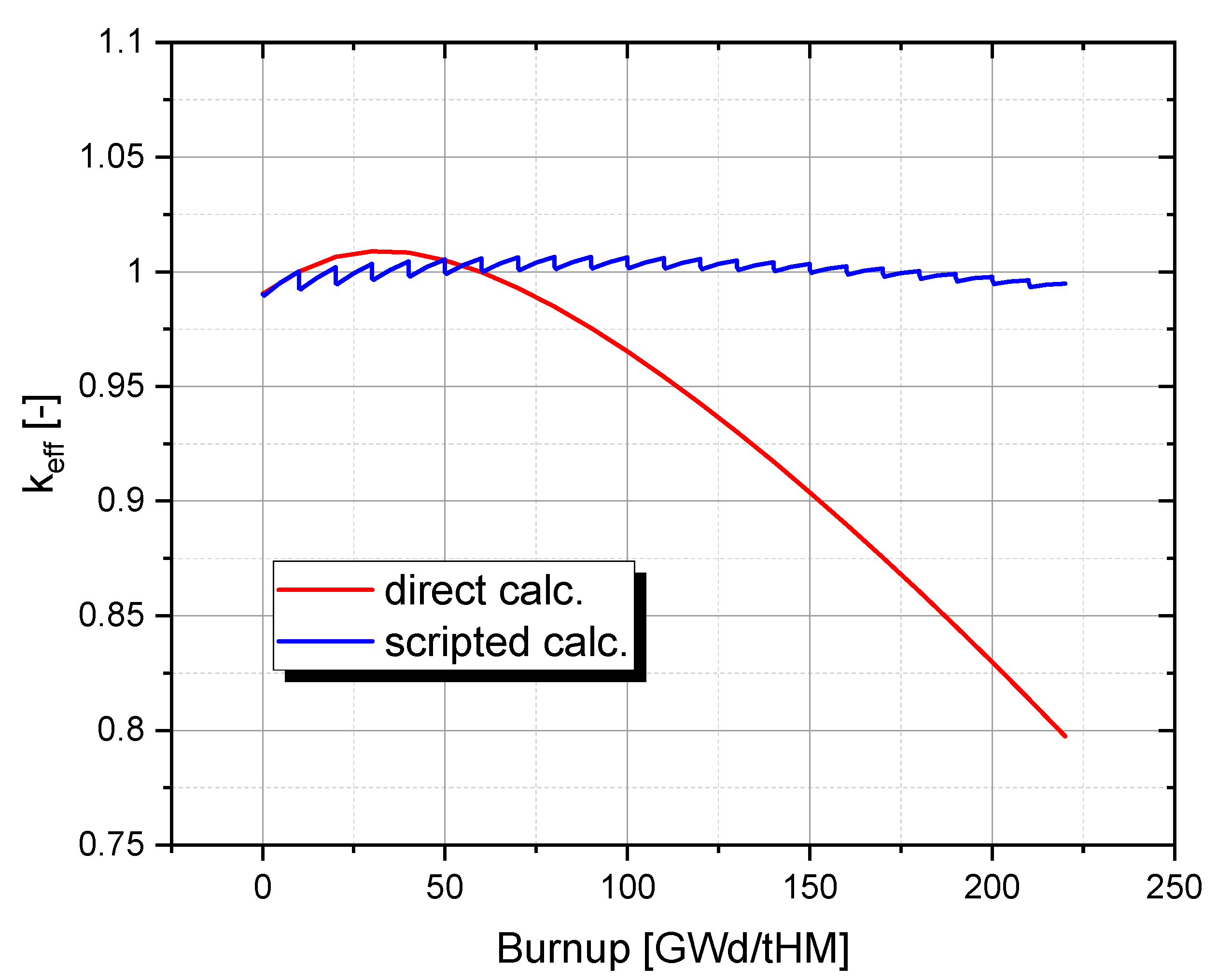 Applsci 12 08748 g003 550
