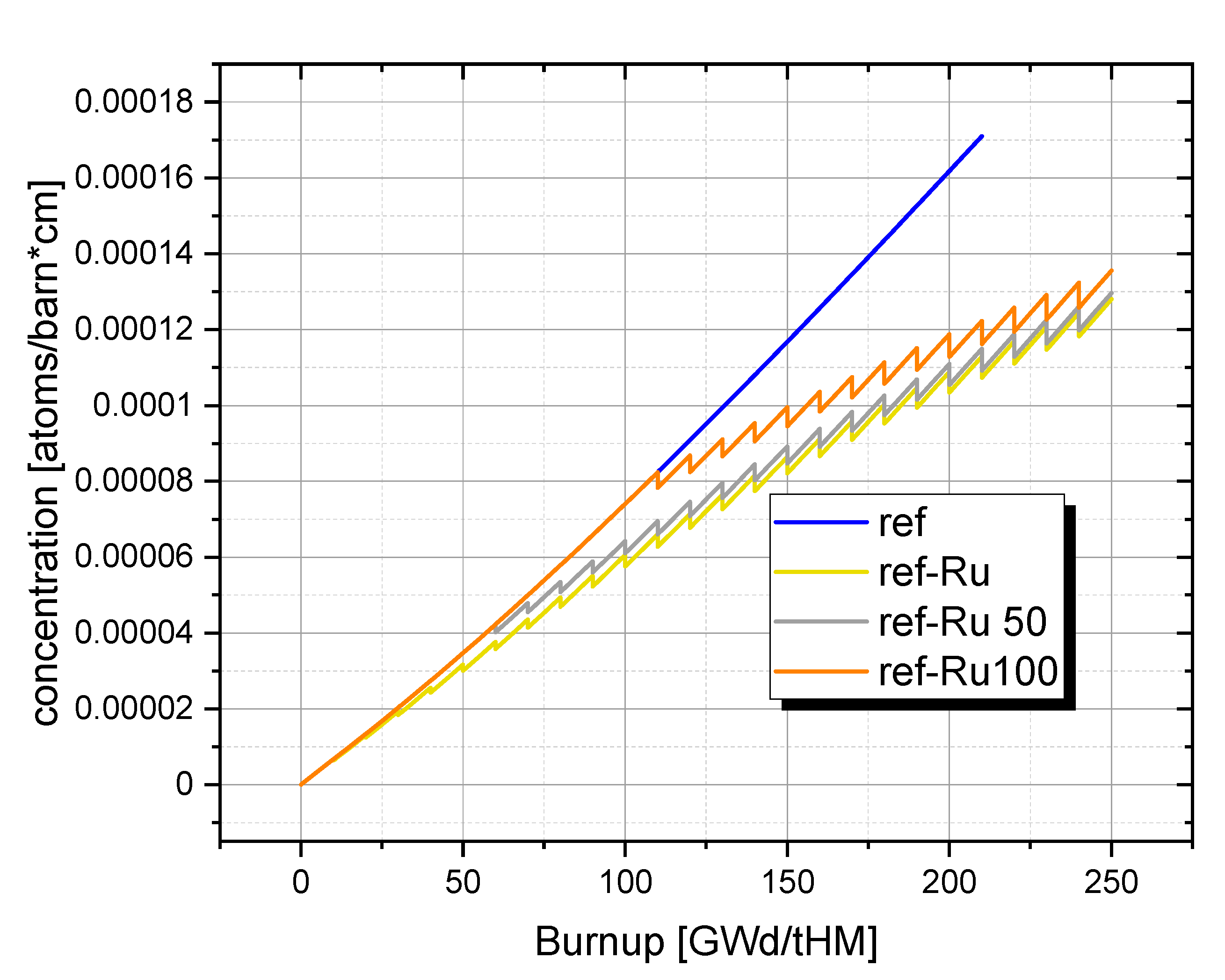 Applsci 12 08748 g006 550