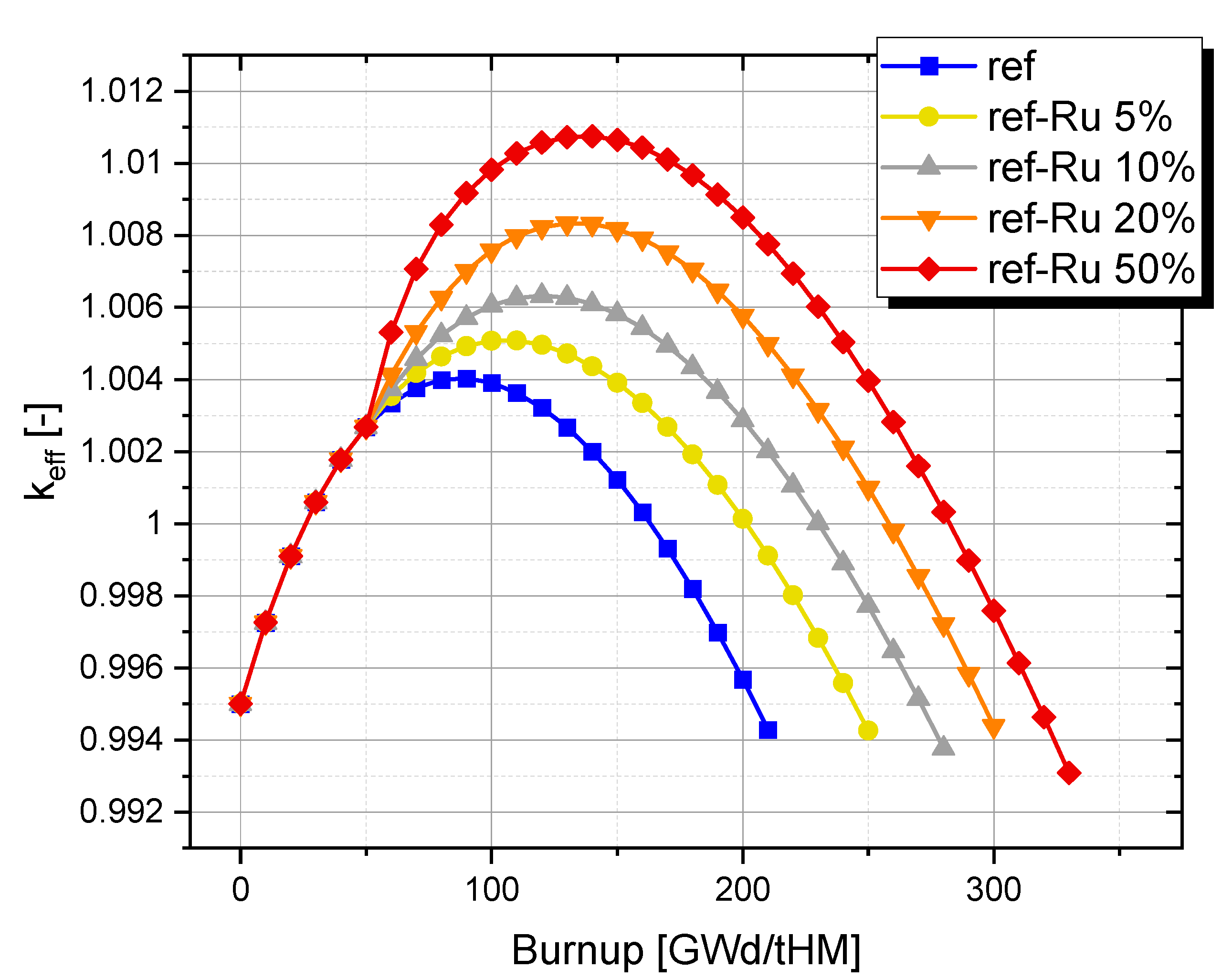 Applsci 12 08748 g007 550