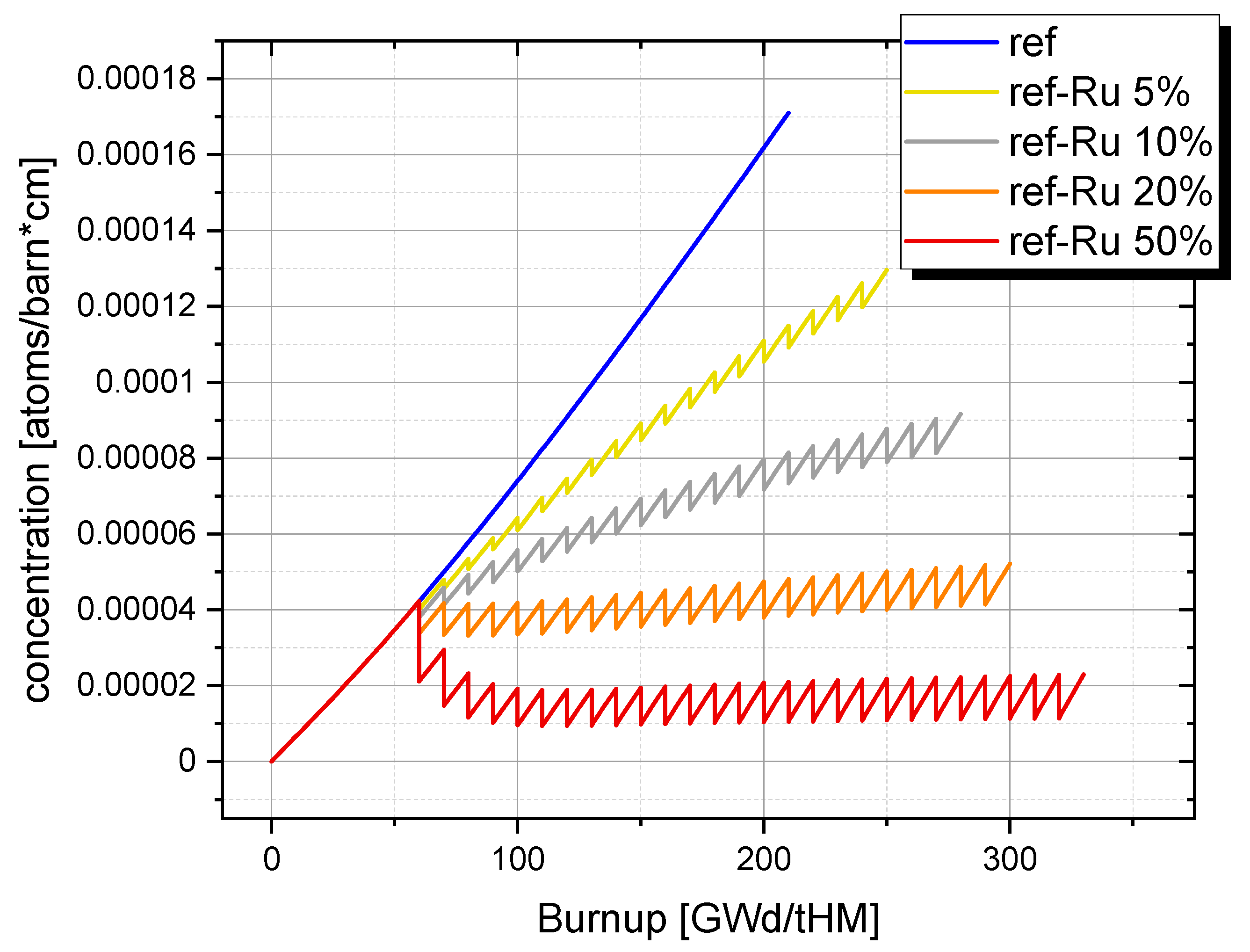 Applsci 12 08748 g008 550