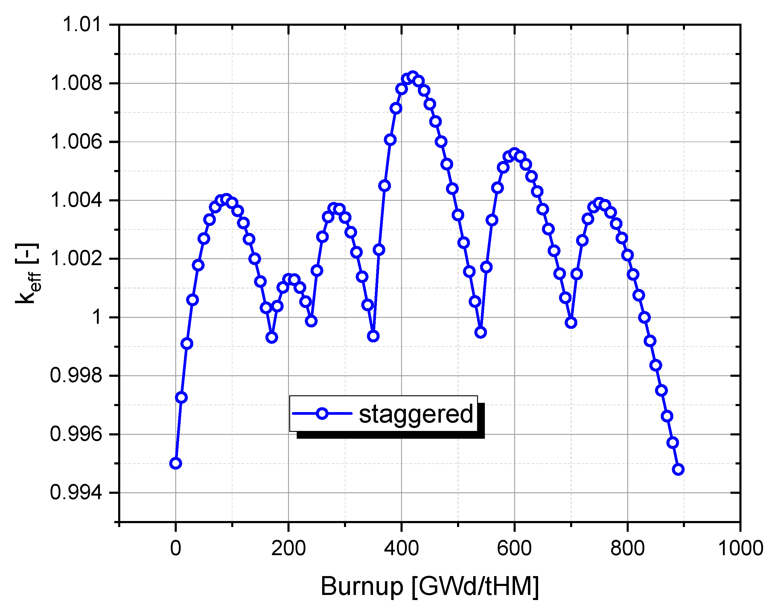 Applsci 12 08748 g012 550