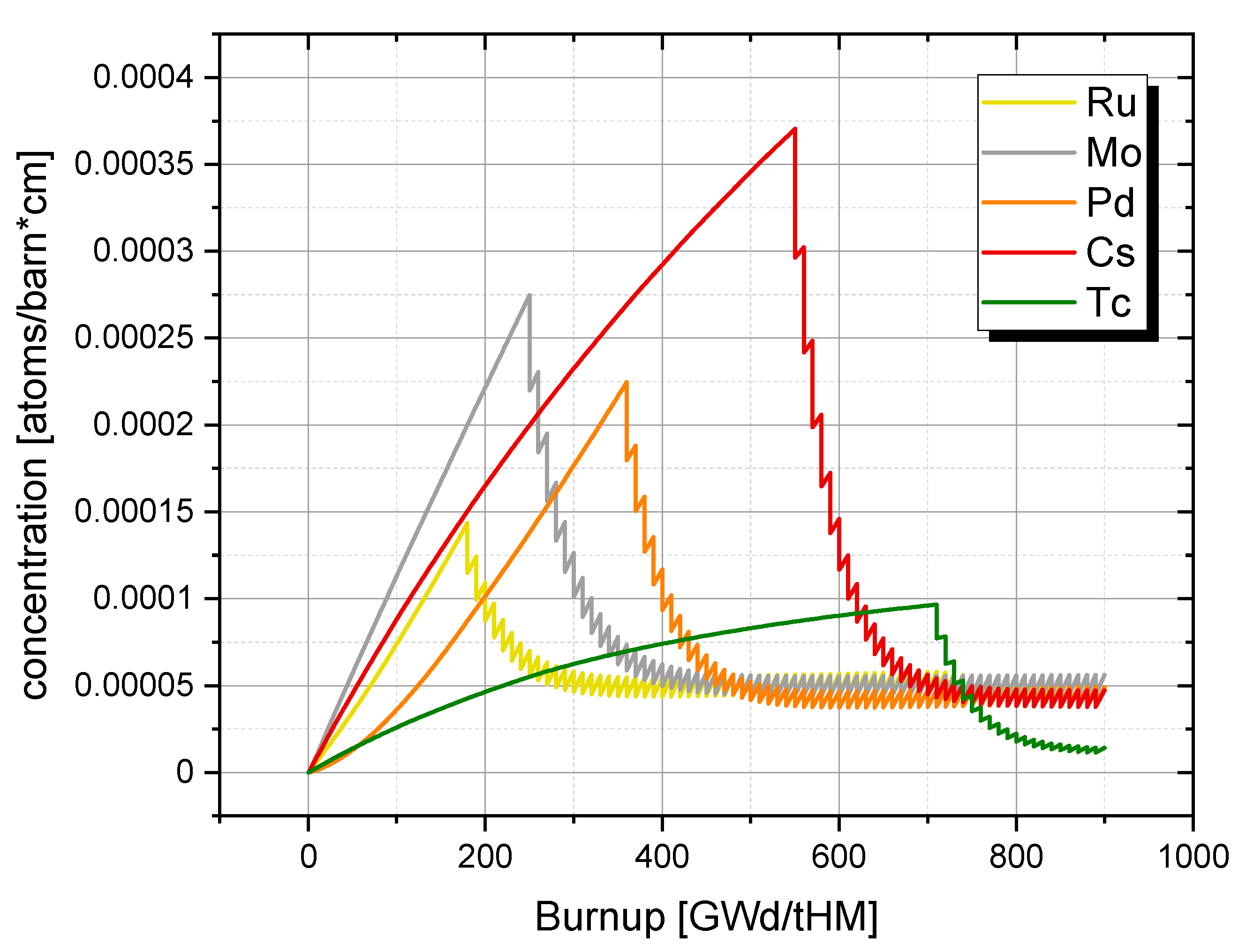 Applsci 12 08748 g013 550