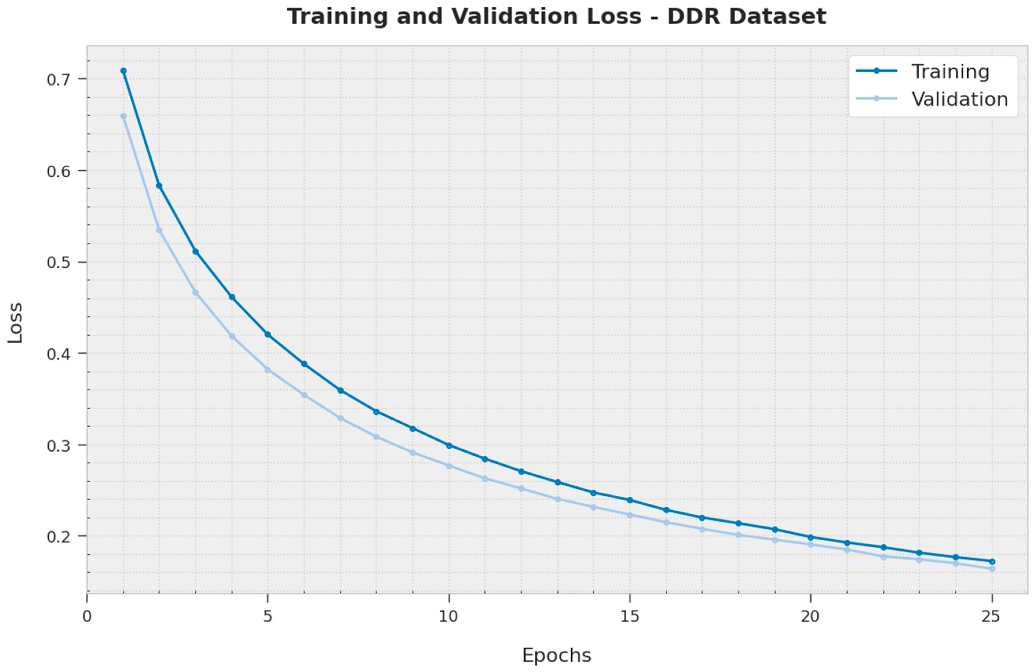 Applsci 12 08749 g011