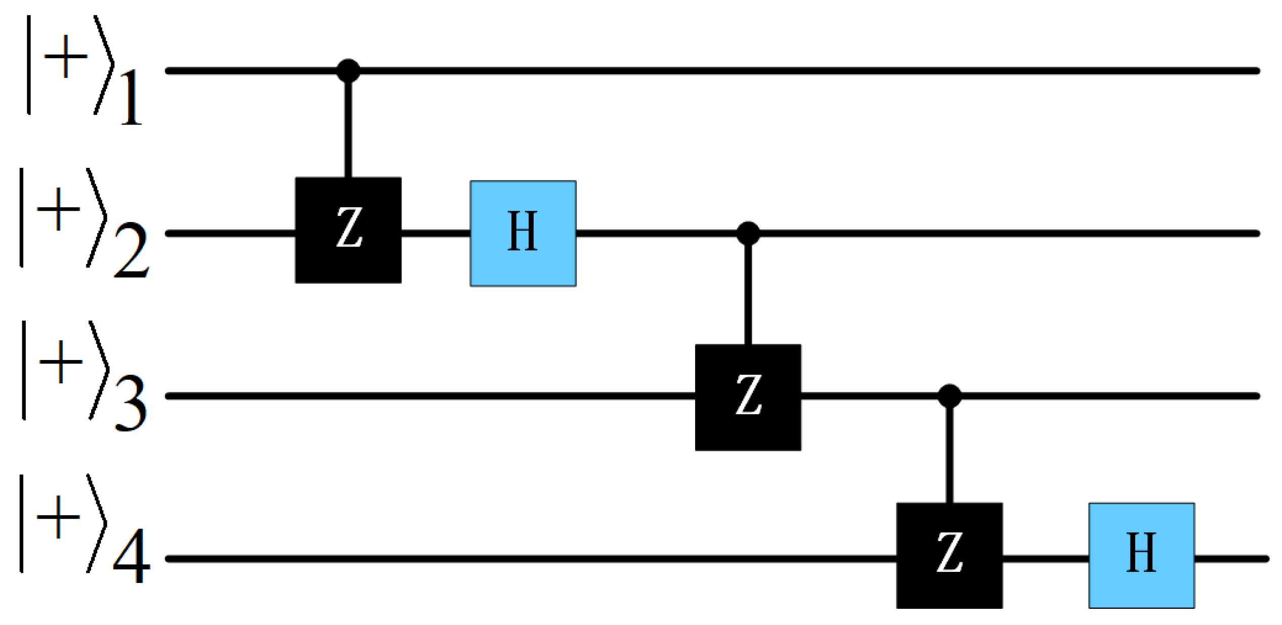 Four-Qubit Cluster States Generation through Multi-Coin Quantum Walk