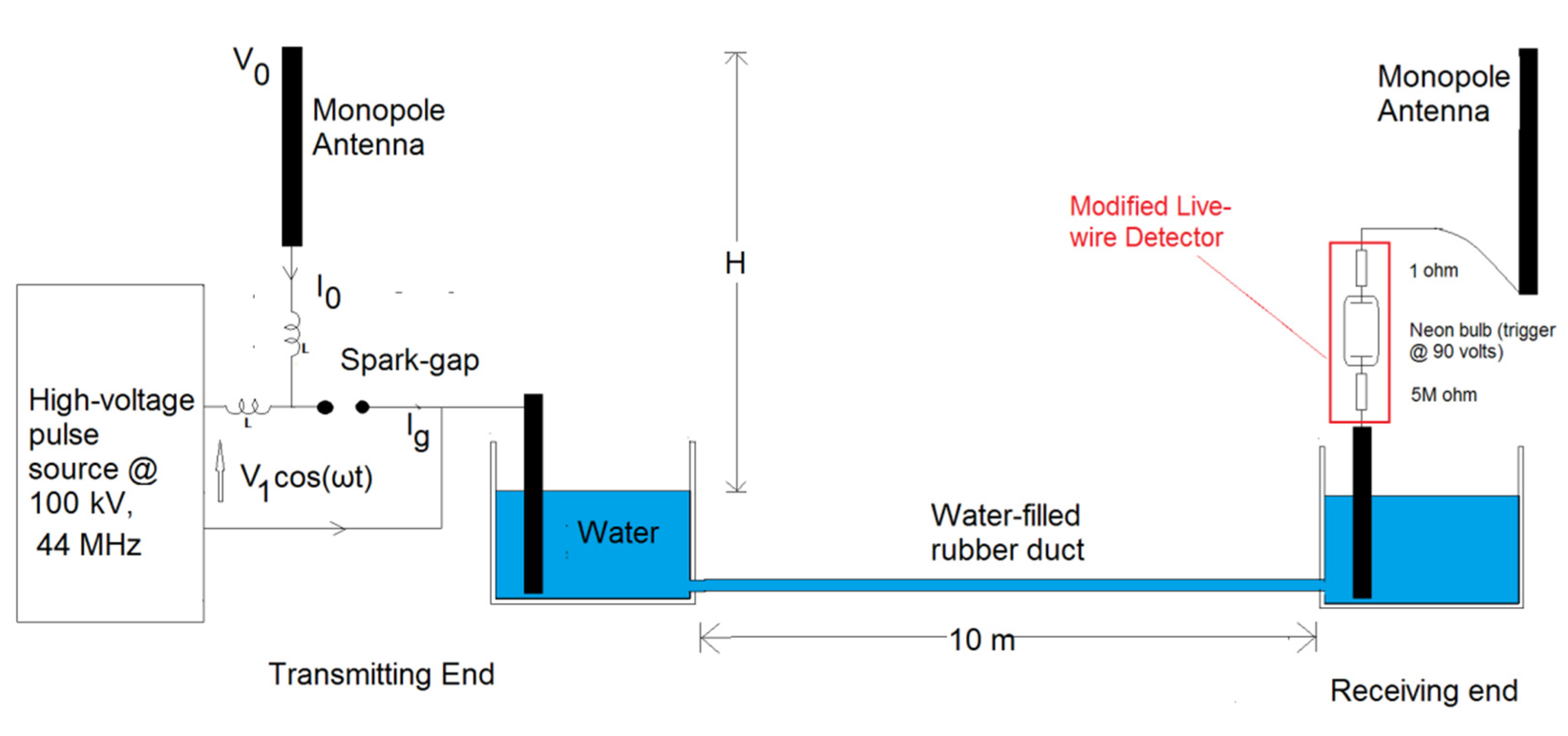 Applsci 12 08751 g002 550