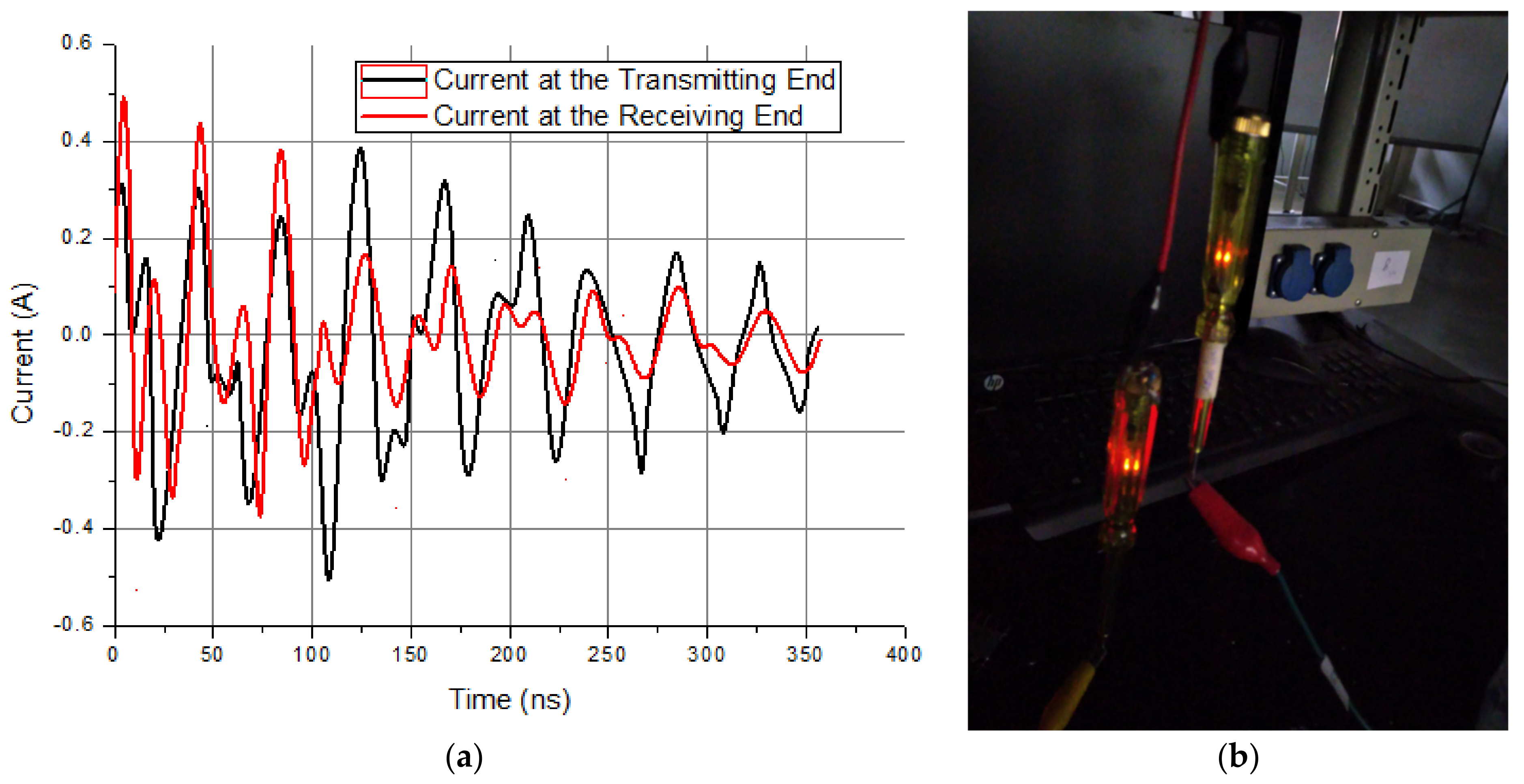 Applsci 12 08751 g003 550