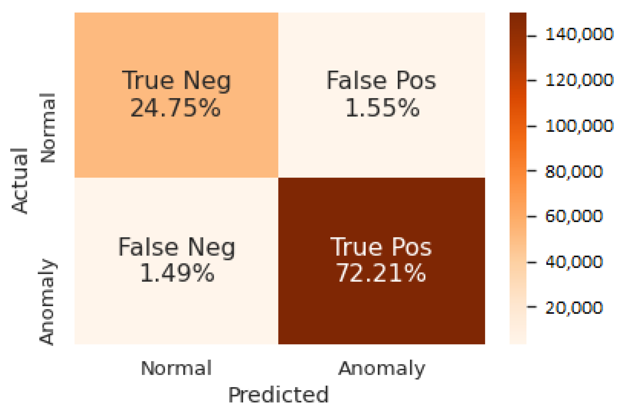 Applsci 12 08753 g006 550