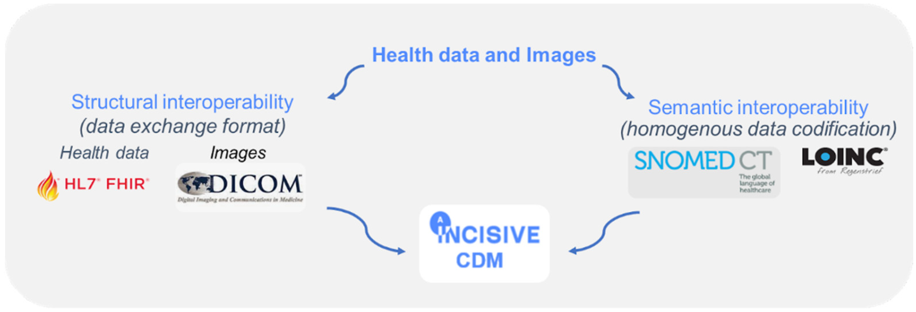 Applsci 12 08755 g003 550