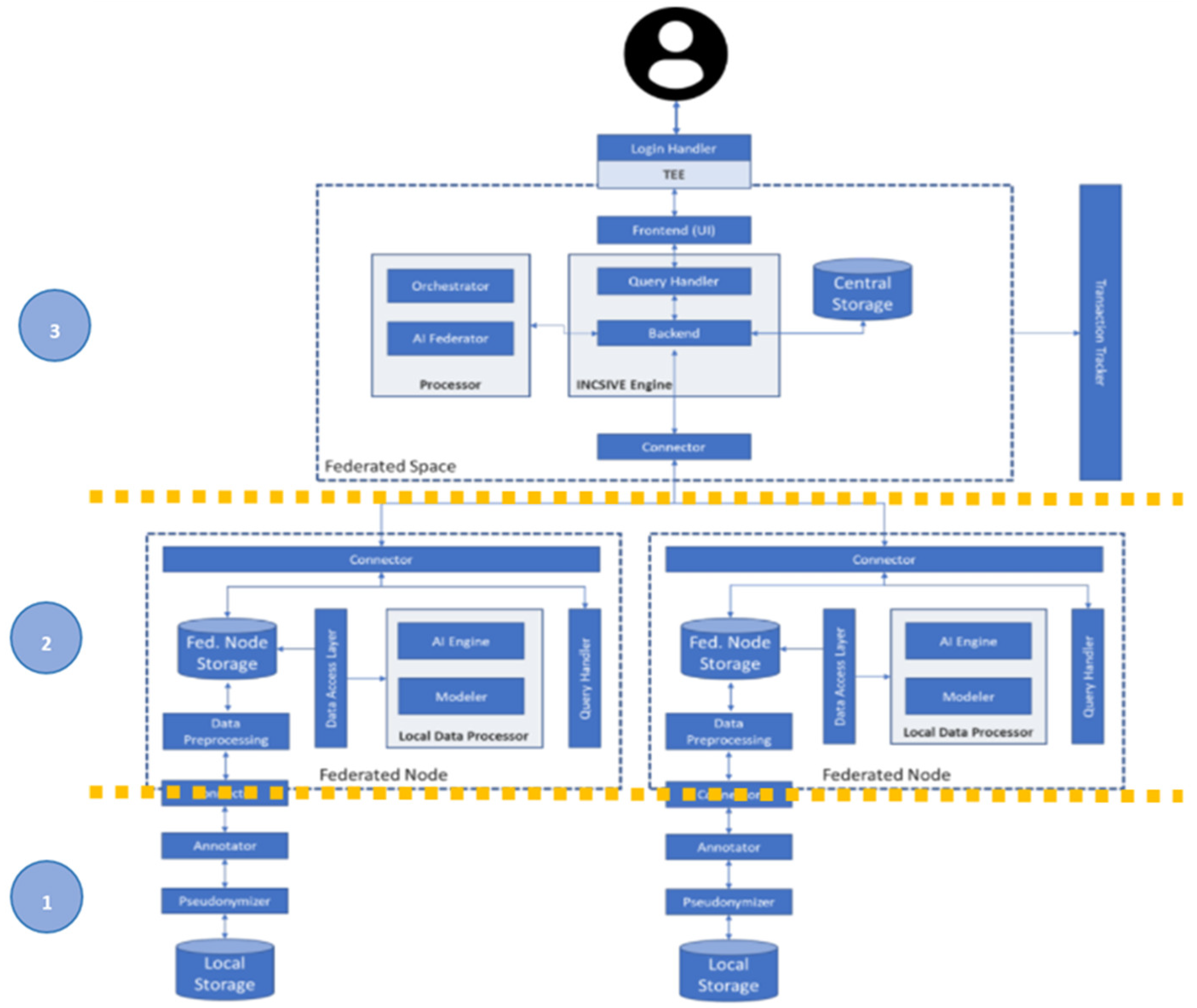 Applsci 12 08755 g007 550