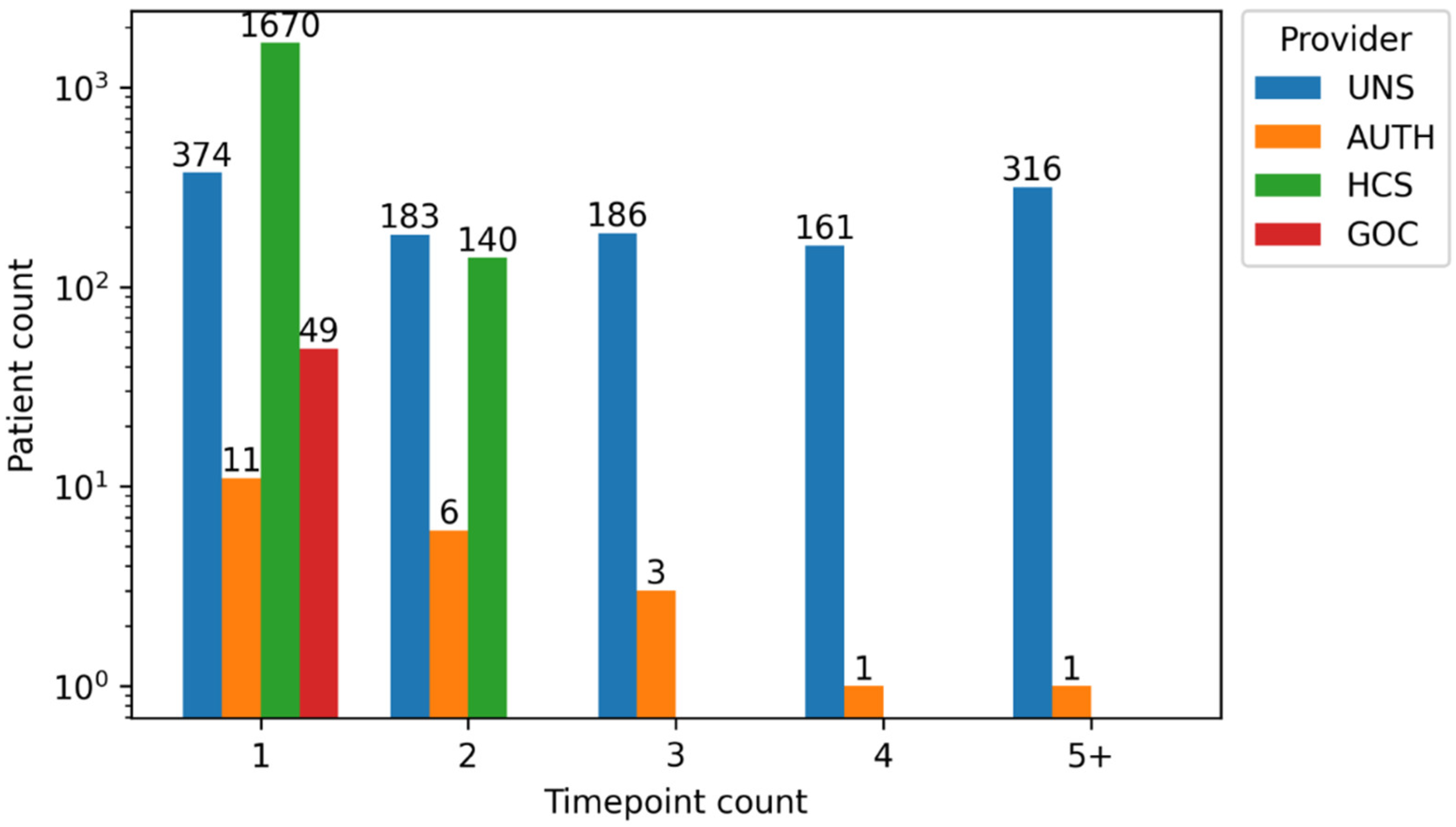 Applsci 12 08755 g009 550