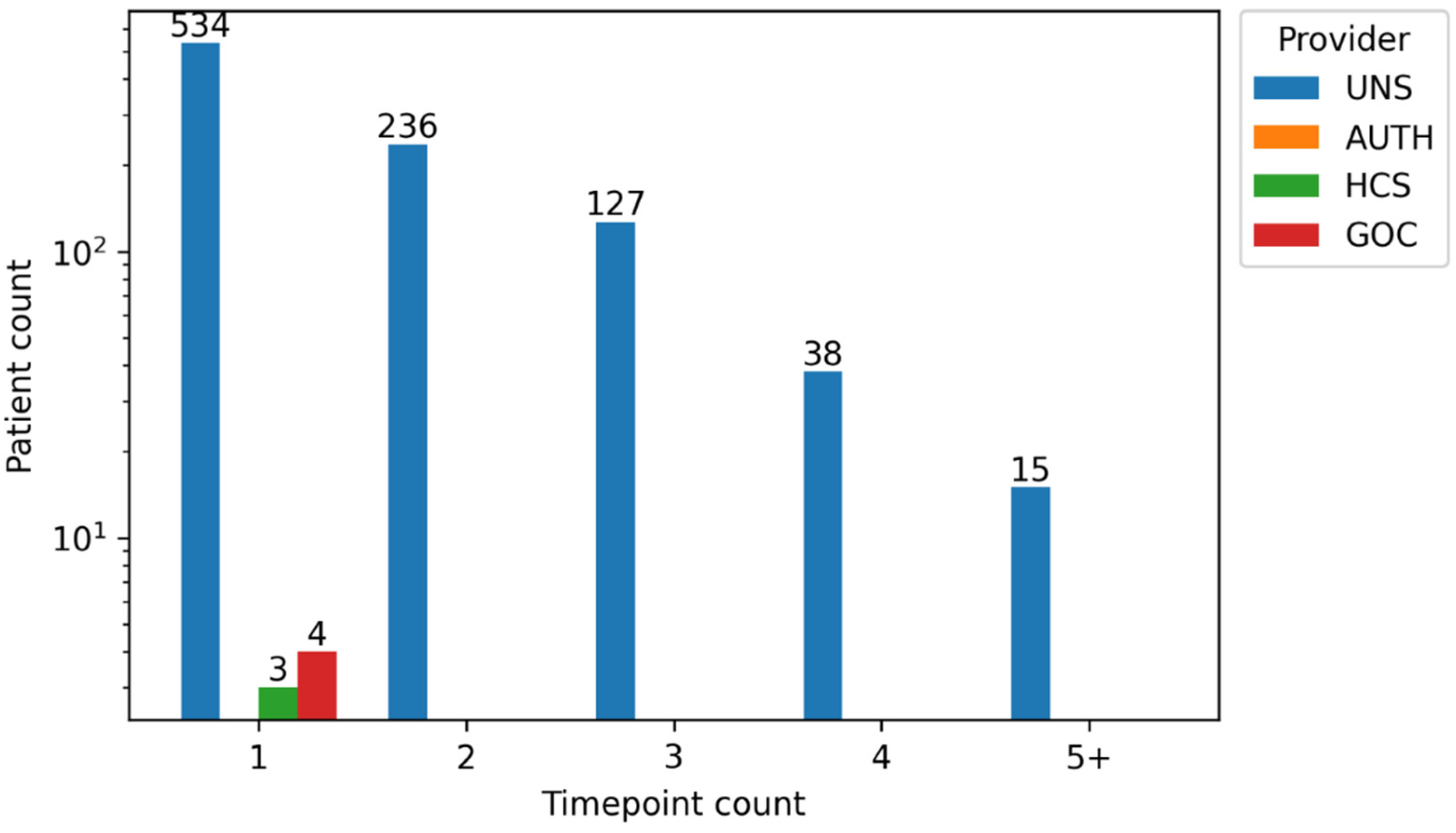 Applsci 12 08755 g010 550