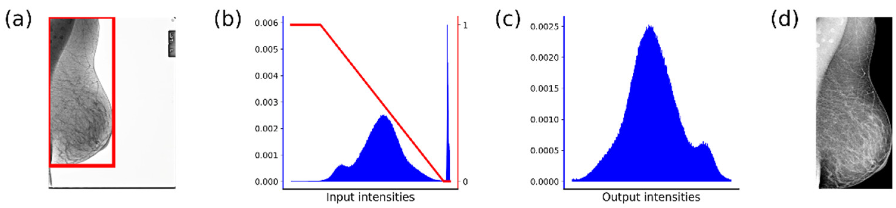 Applsci 12 08755 g013 550