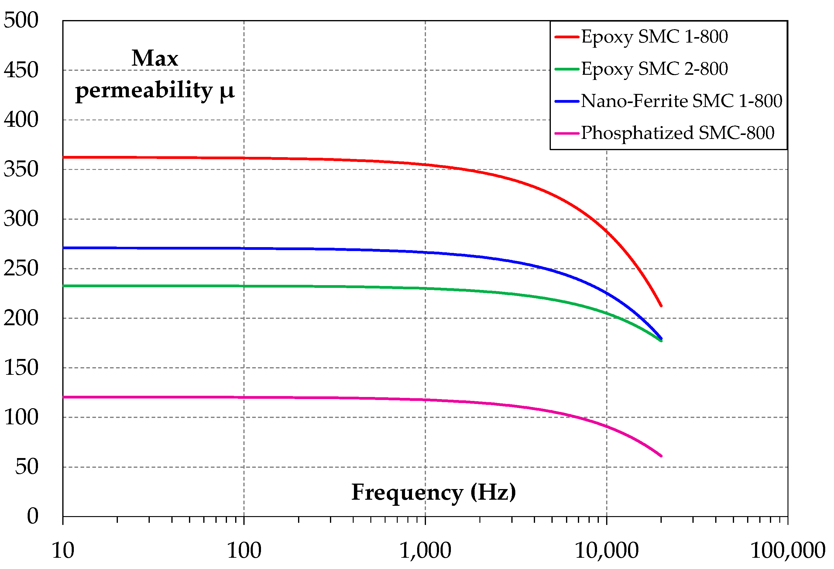 Applsci 12 08756 g007 550