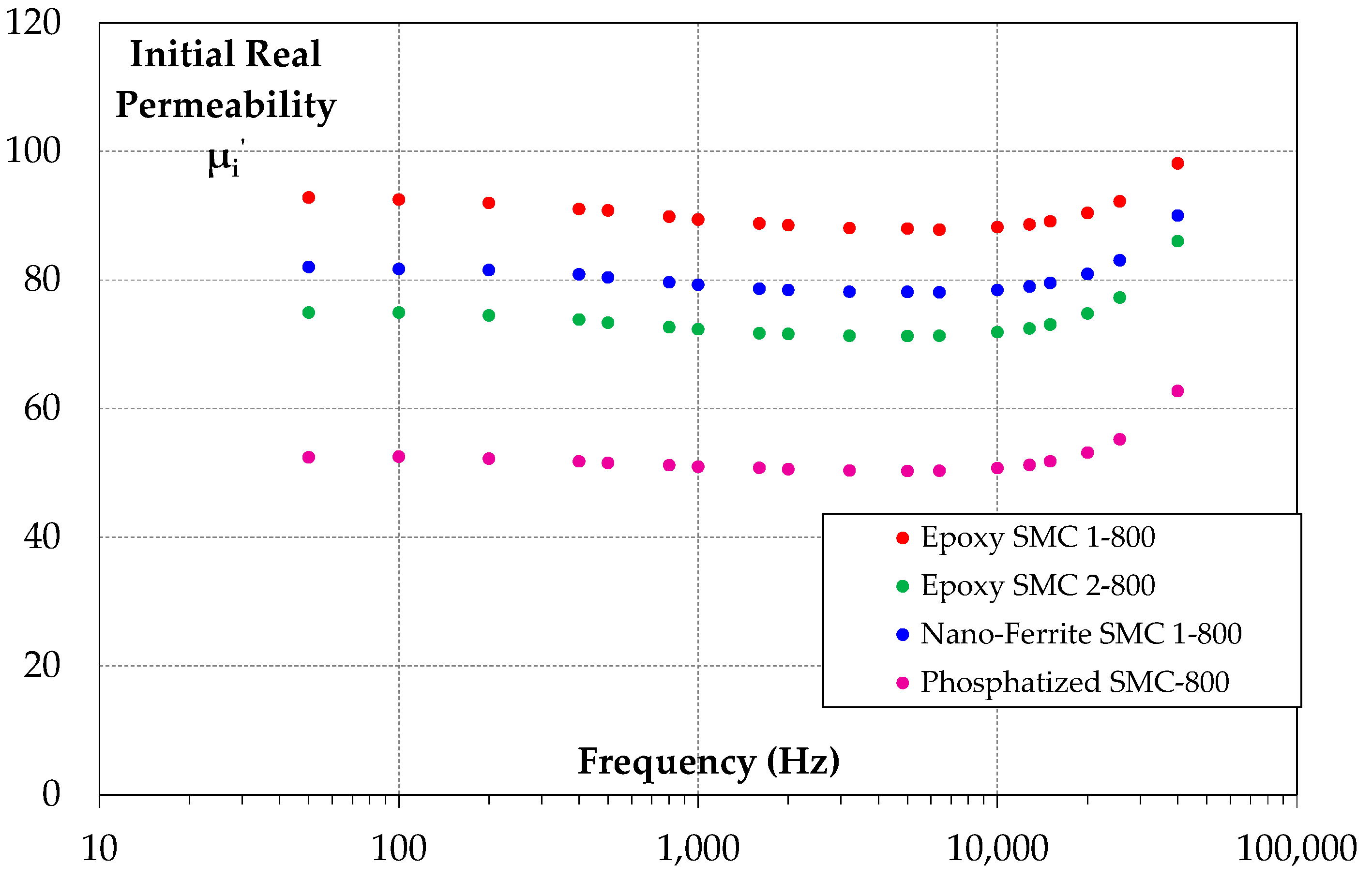 Applsci 12 08756 g009 550