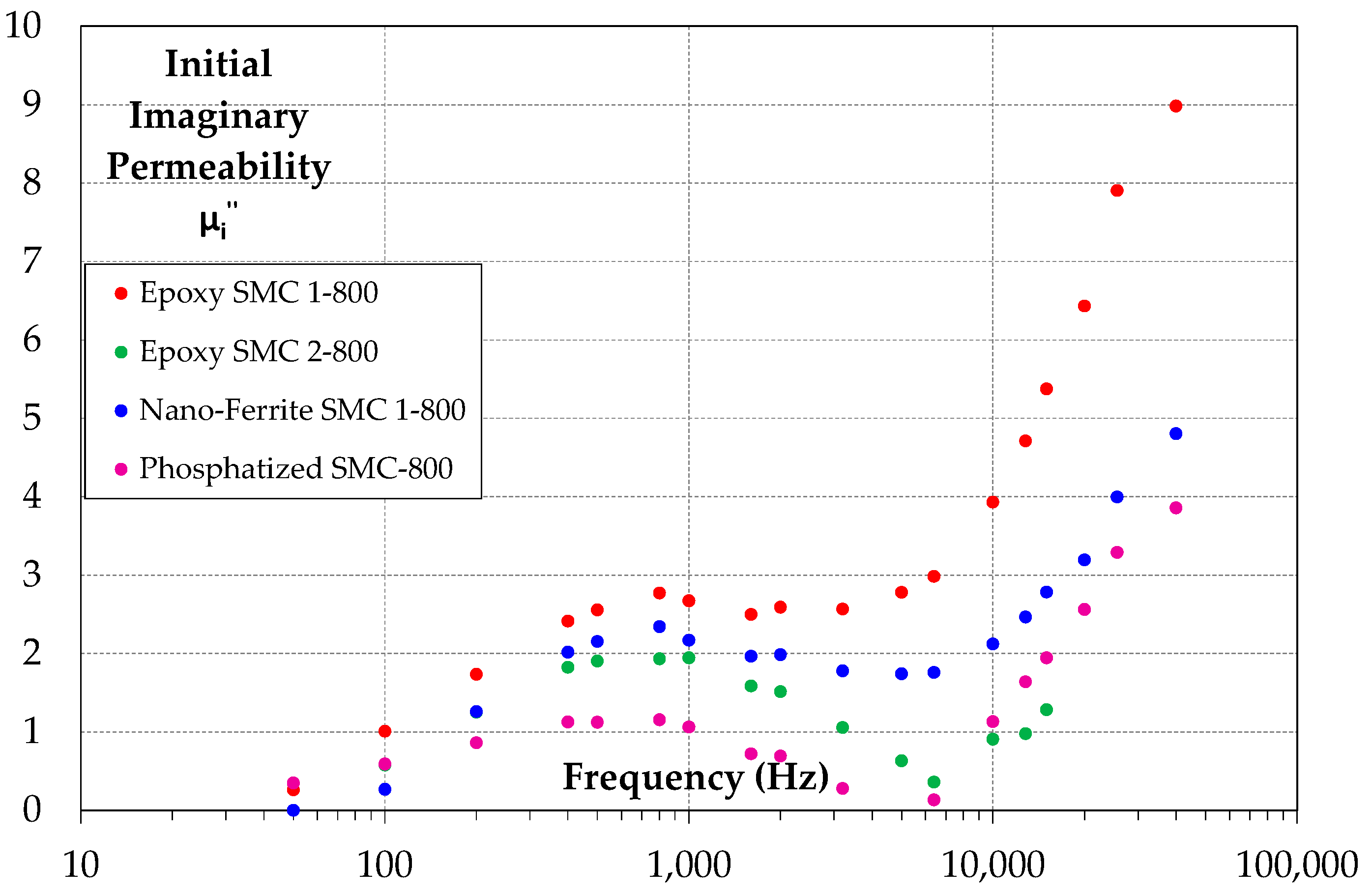 Applsci 12 08756 g010 550
