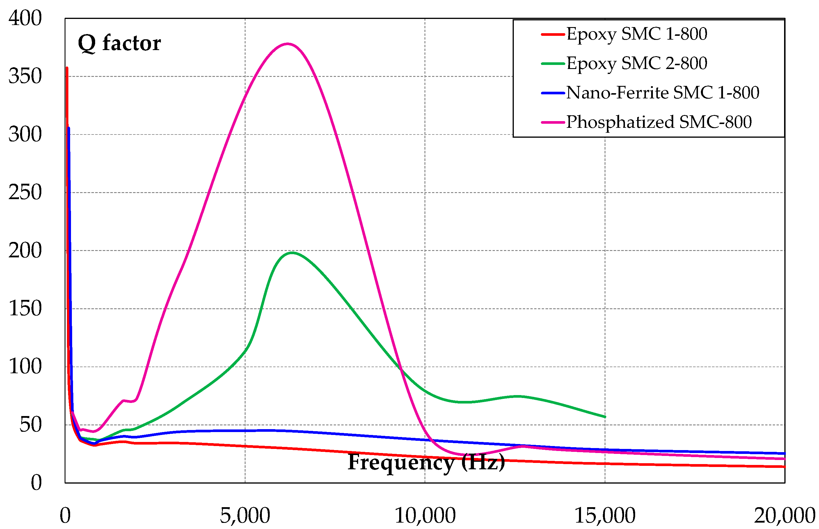 Applsci 12 08756 g011 550