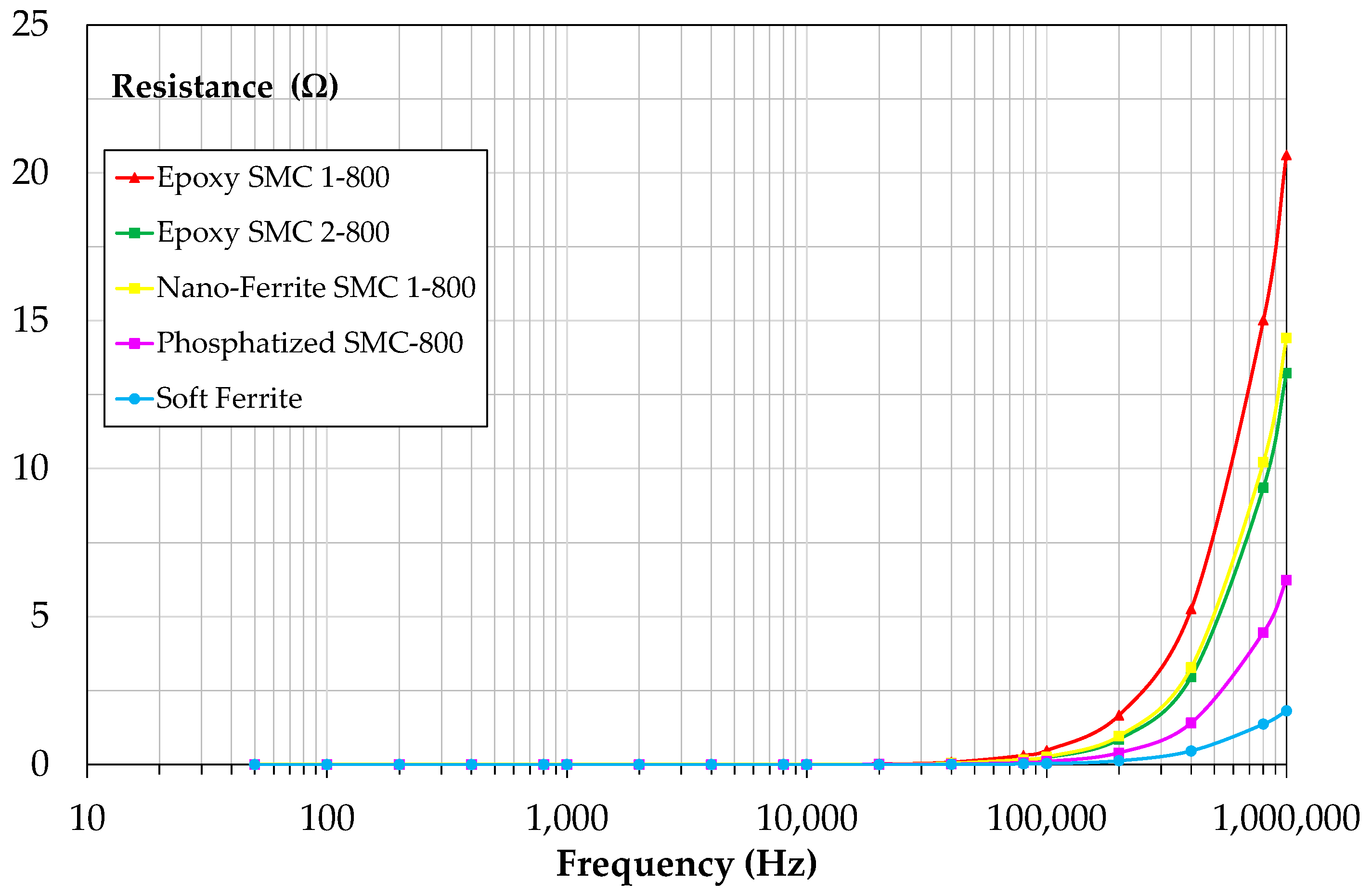 Applsci 12 08756 g014 550