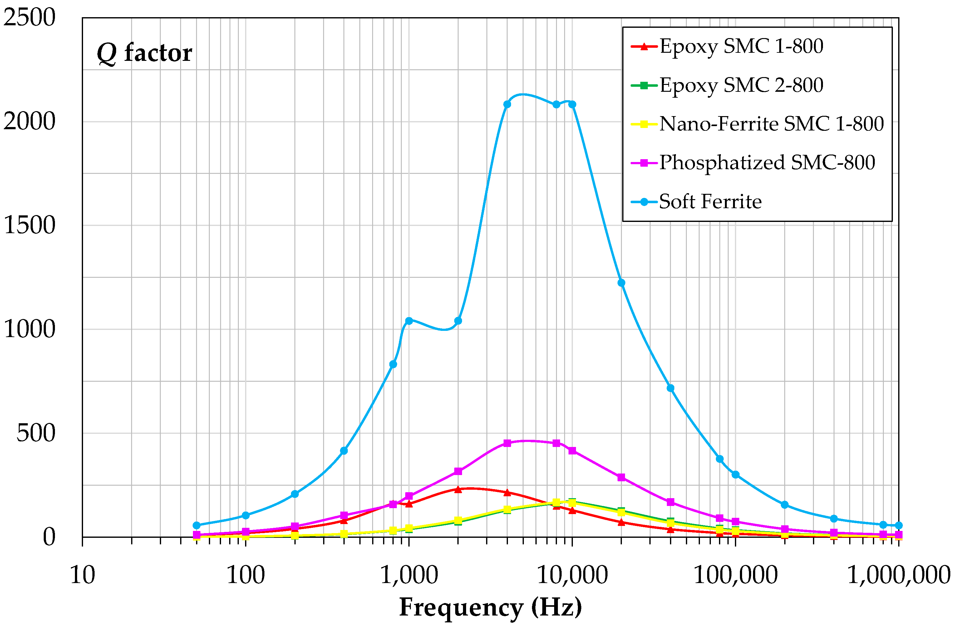 Applsci 12 08756 g015 550