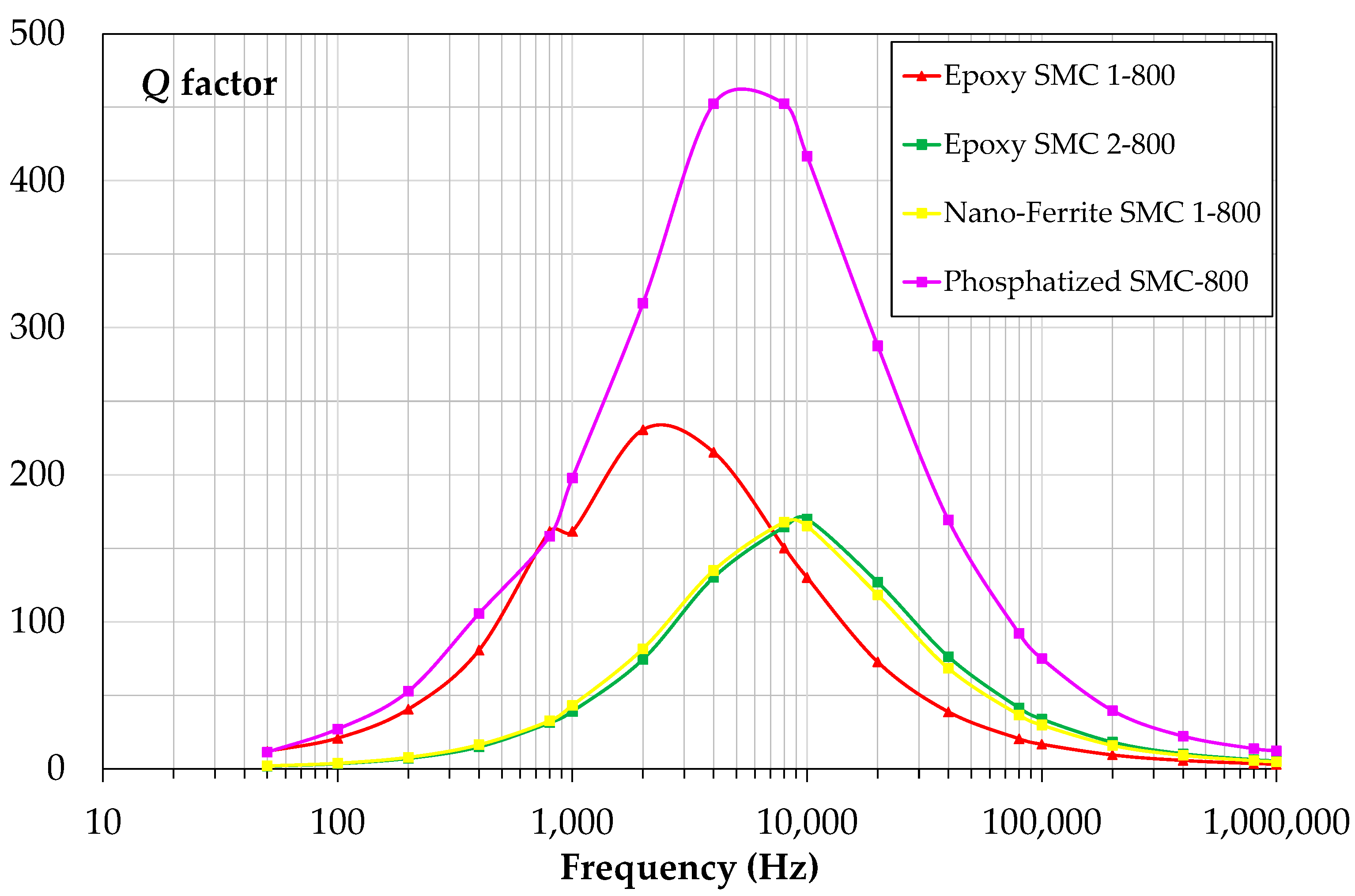Applsci 12 08756 g016 550
