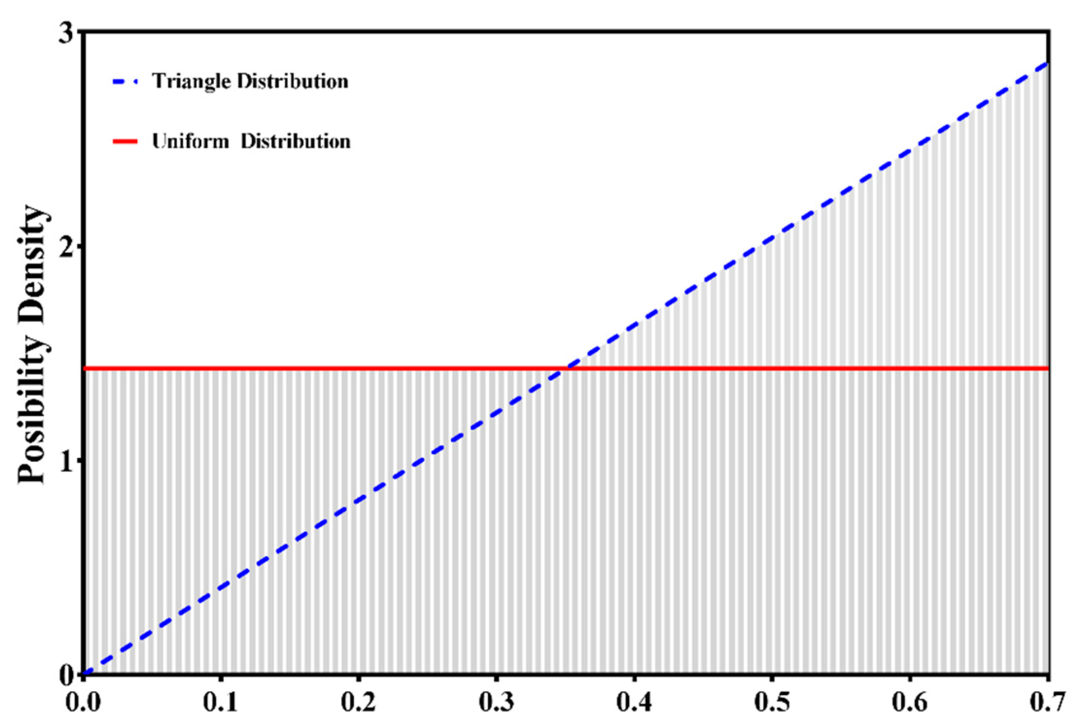 Applsci 12 08757 g012
