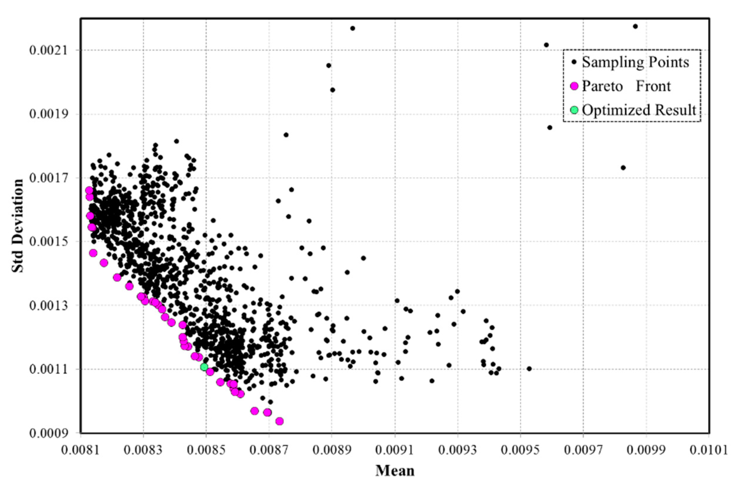 Applsci 12 08757 g014