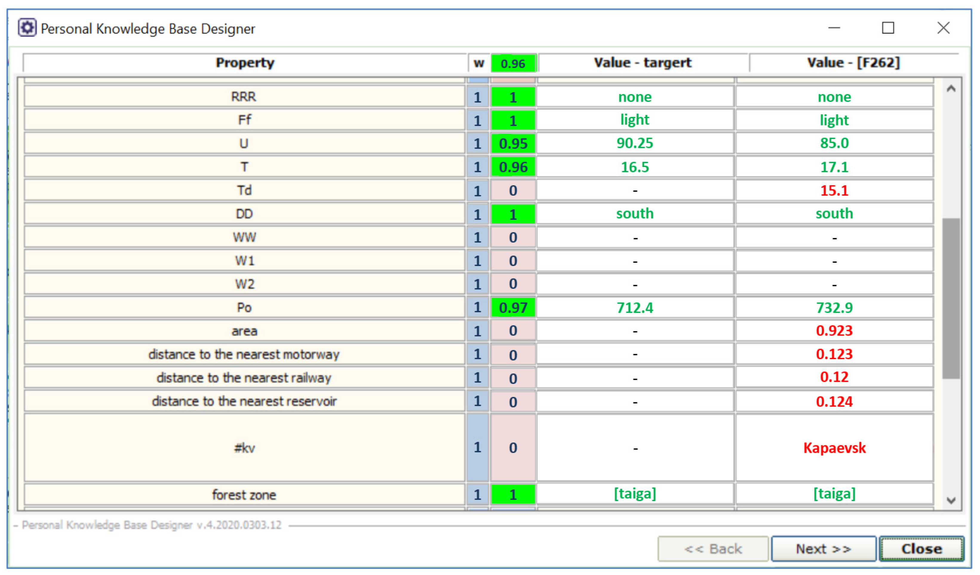 Applsci 12 08761 g009 550