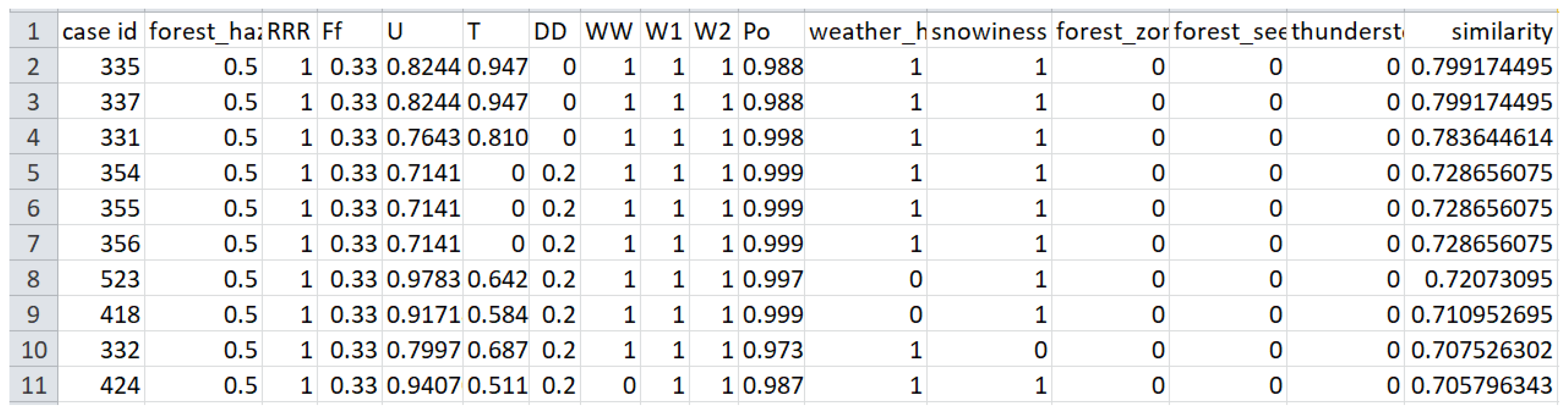 Applsci 12 08761 g010 550