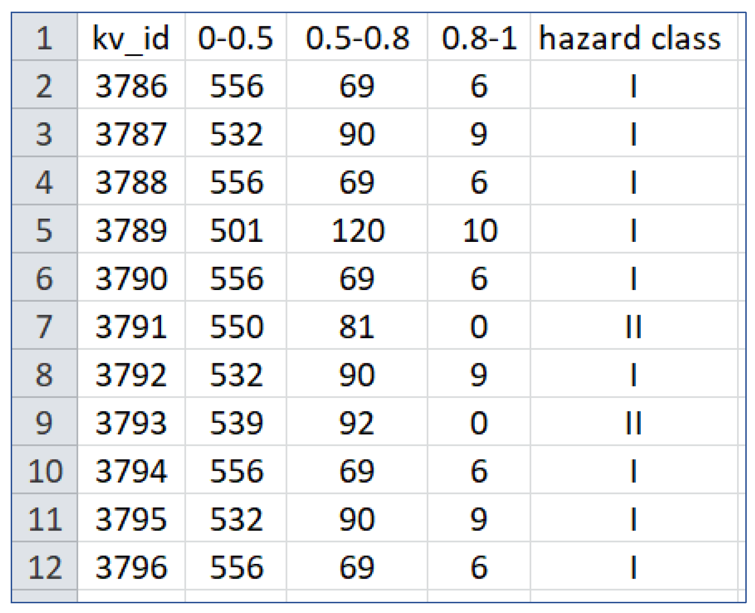 Applsci 12 08761 g011 550