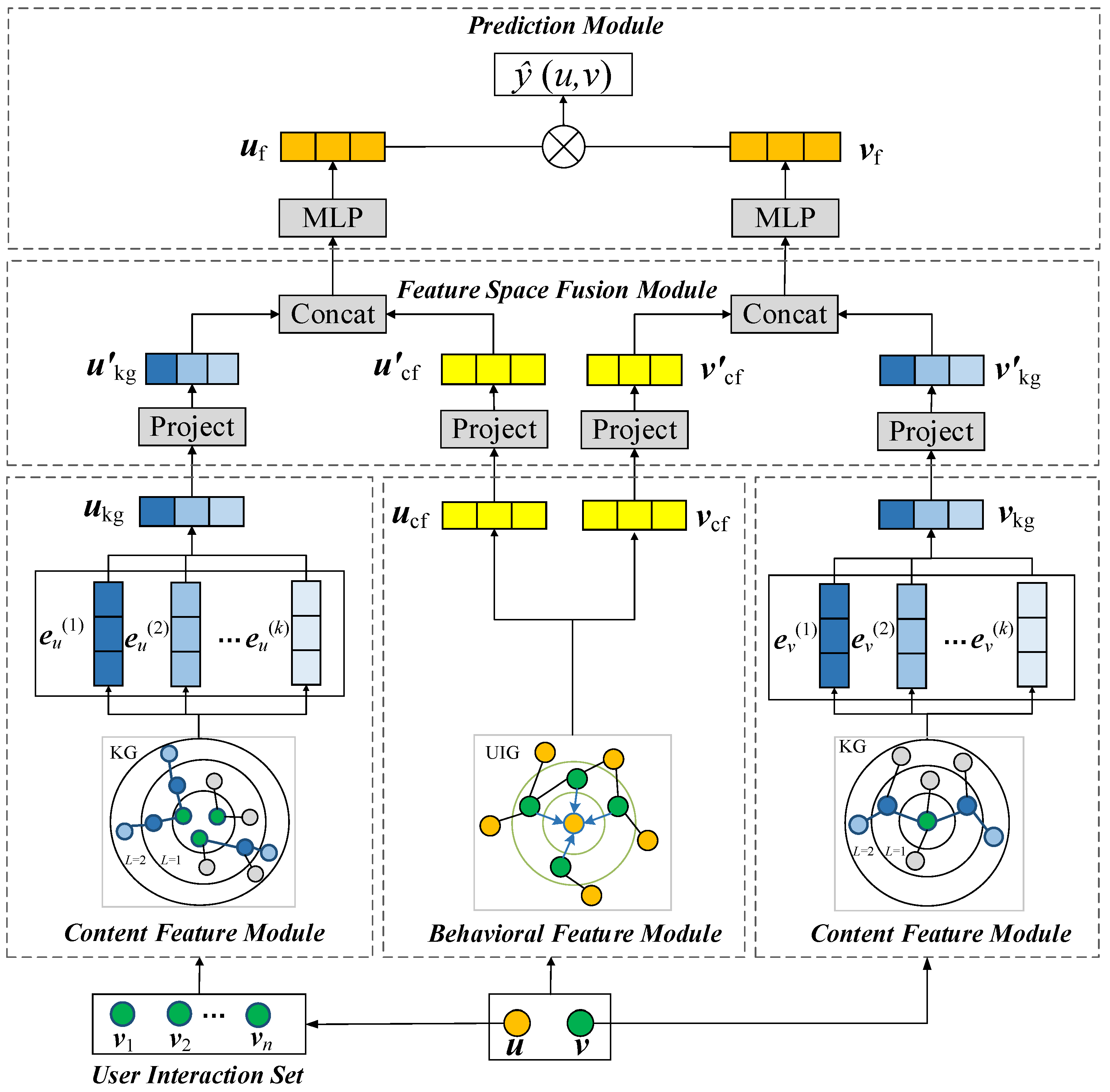 Applsci 12 08764 g003 550