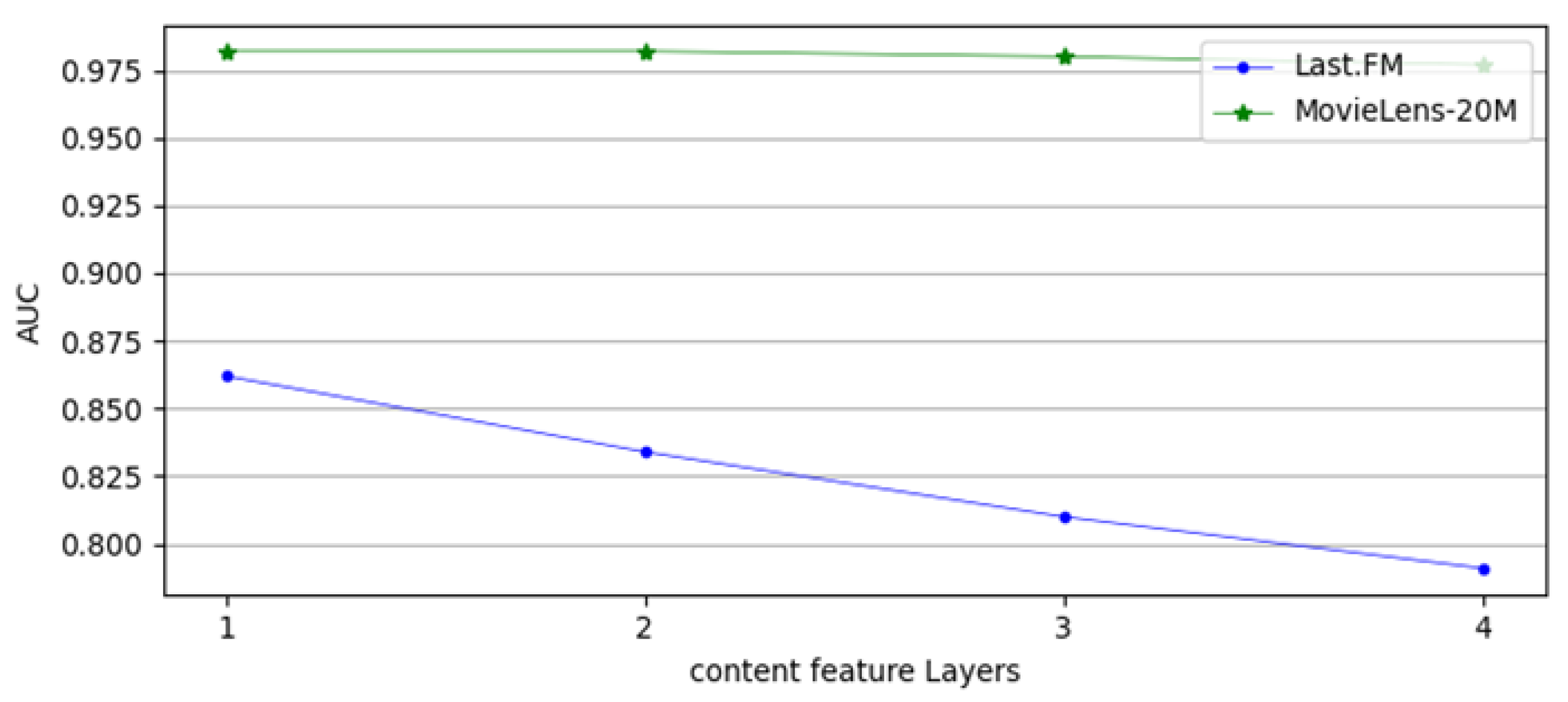 Applsci 12 08764 g005 550