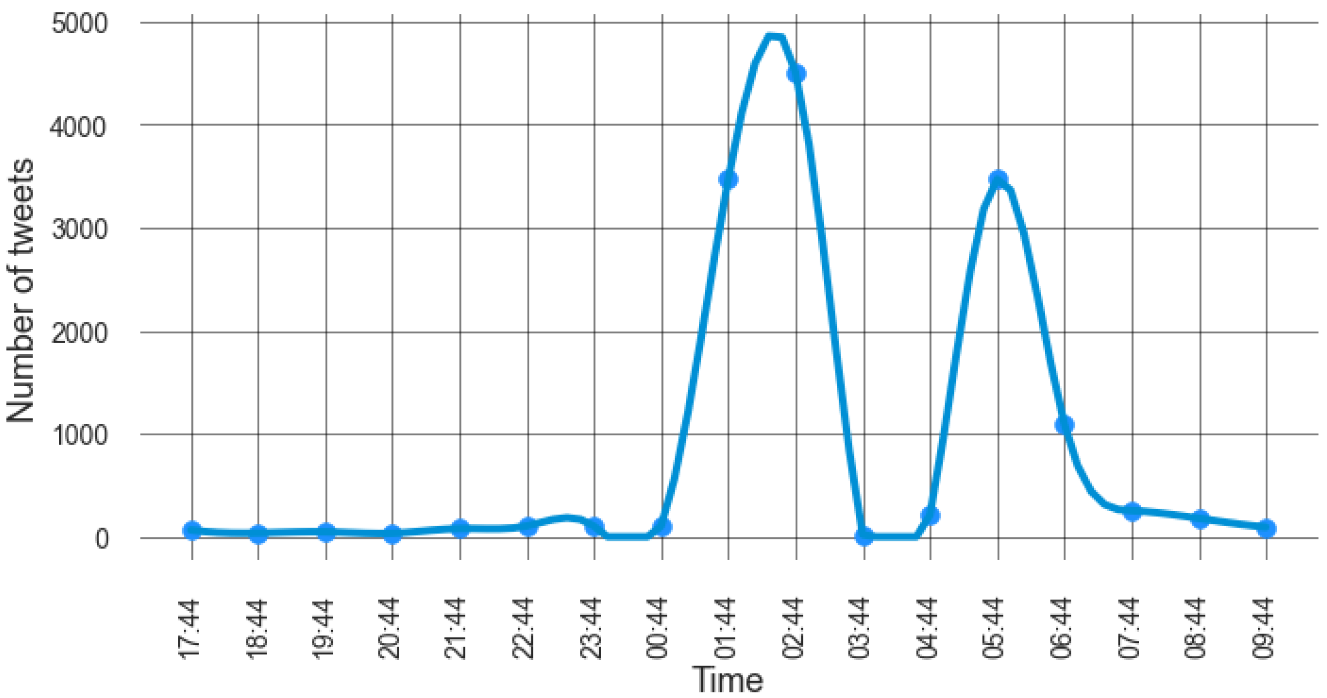 Applsci 12 08765 g001 550