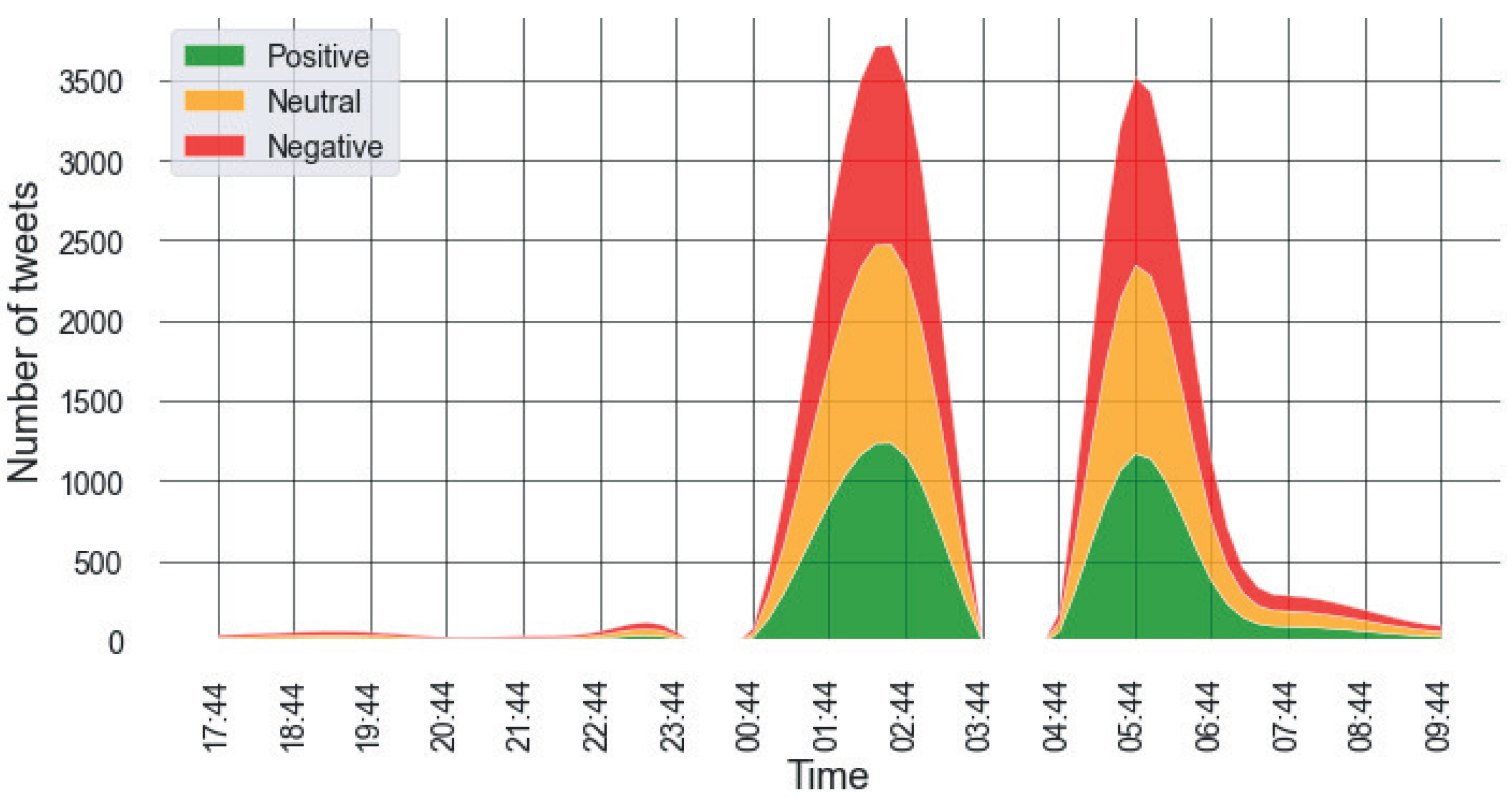 Applsci 12 08765 g002 550