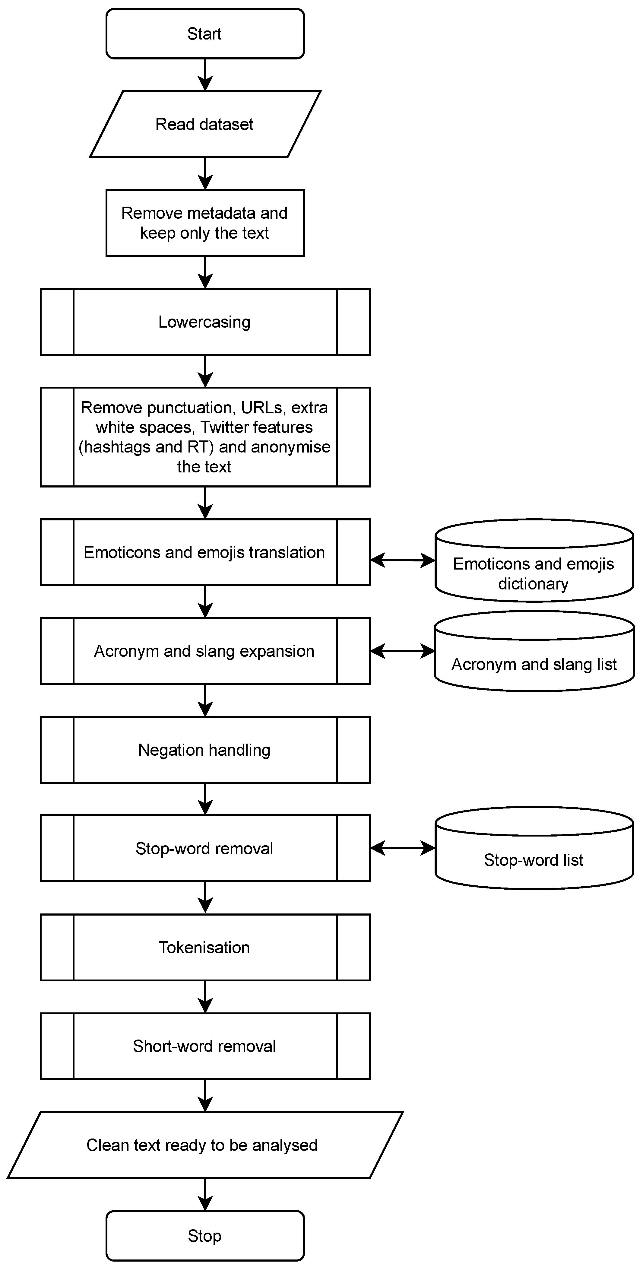 Applsci 12 08765 g007 550