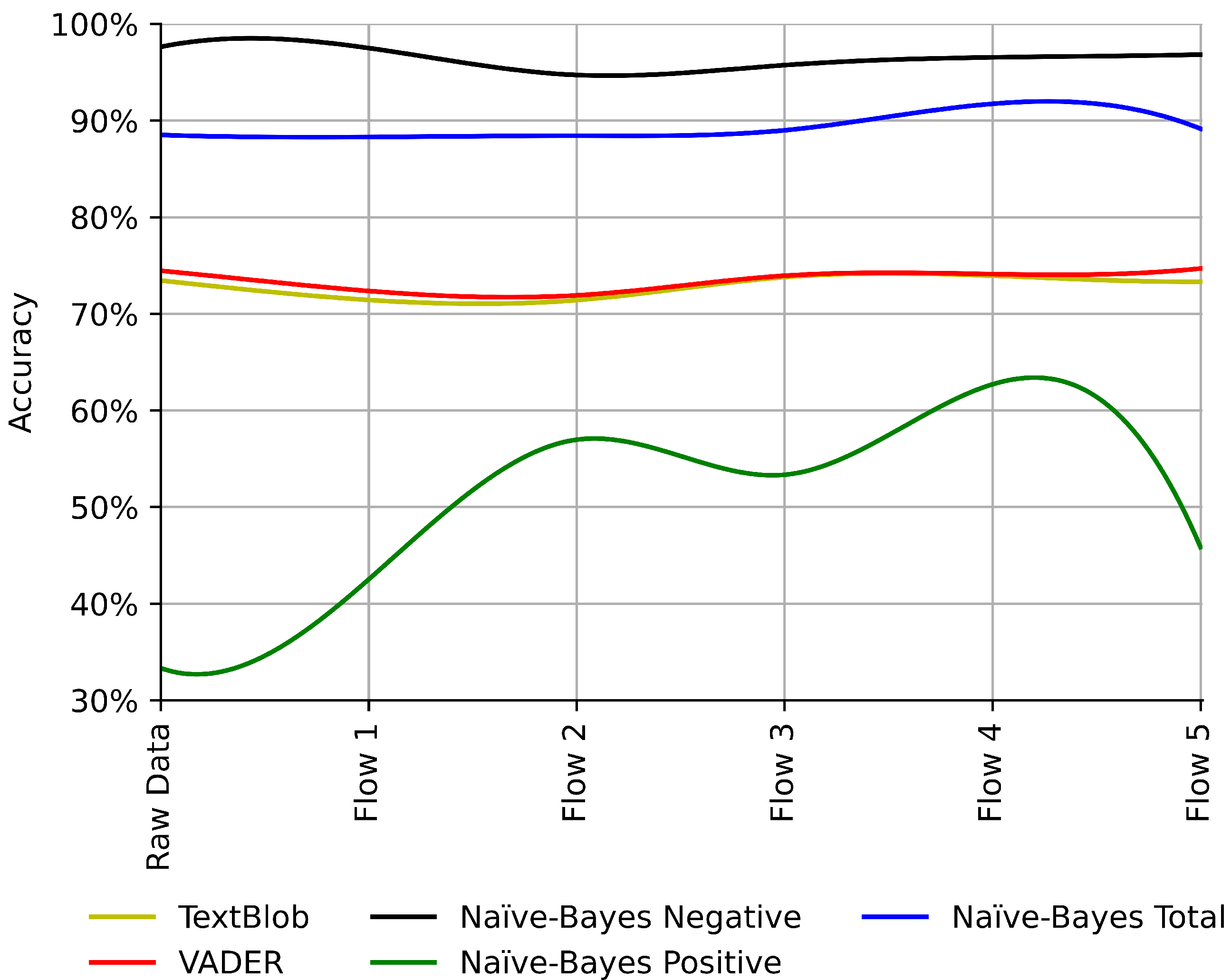 Applsci 12 08765 g010 550