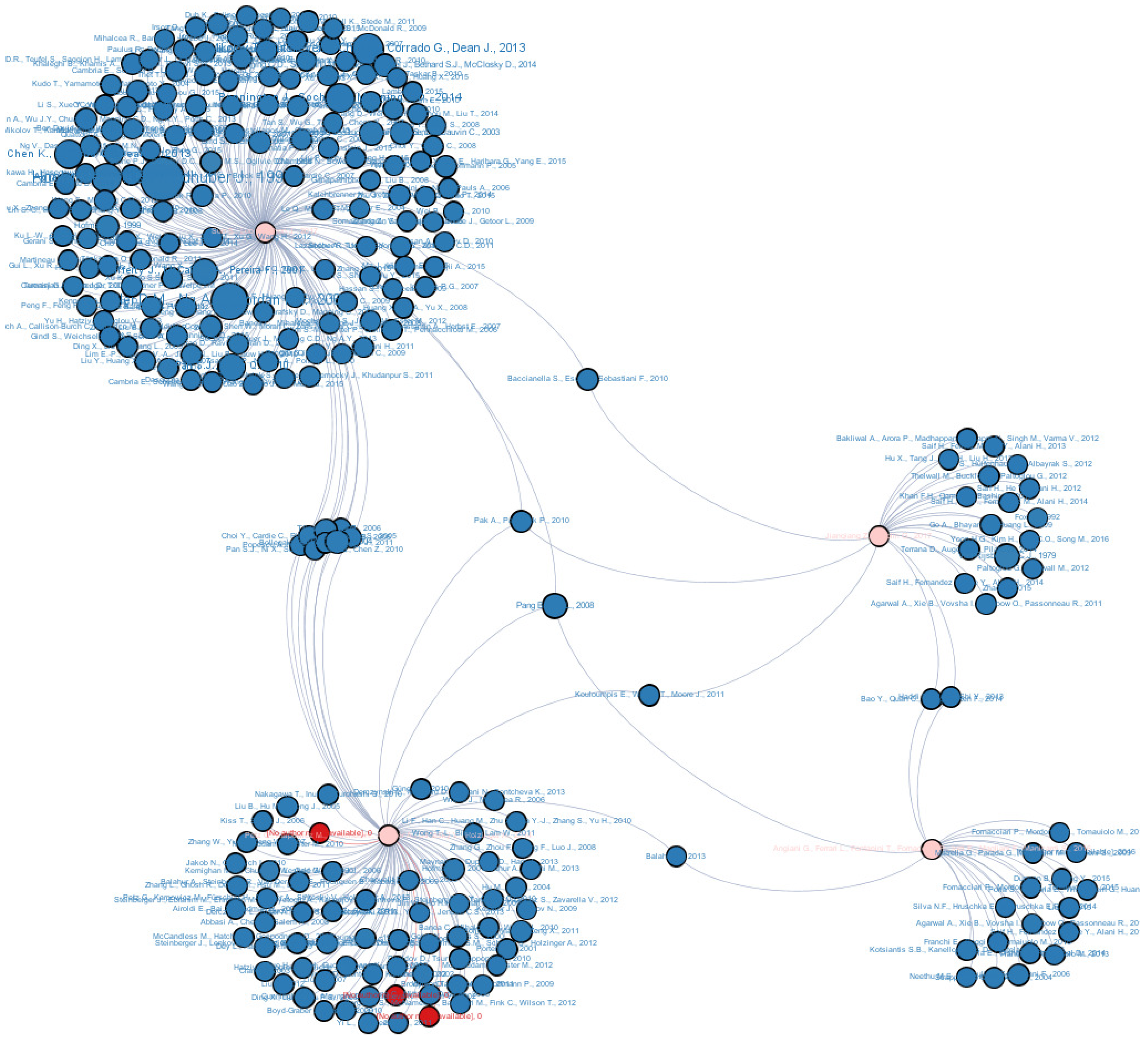 Applsci 12 08765 g0a1 550