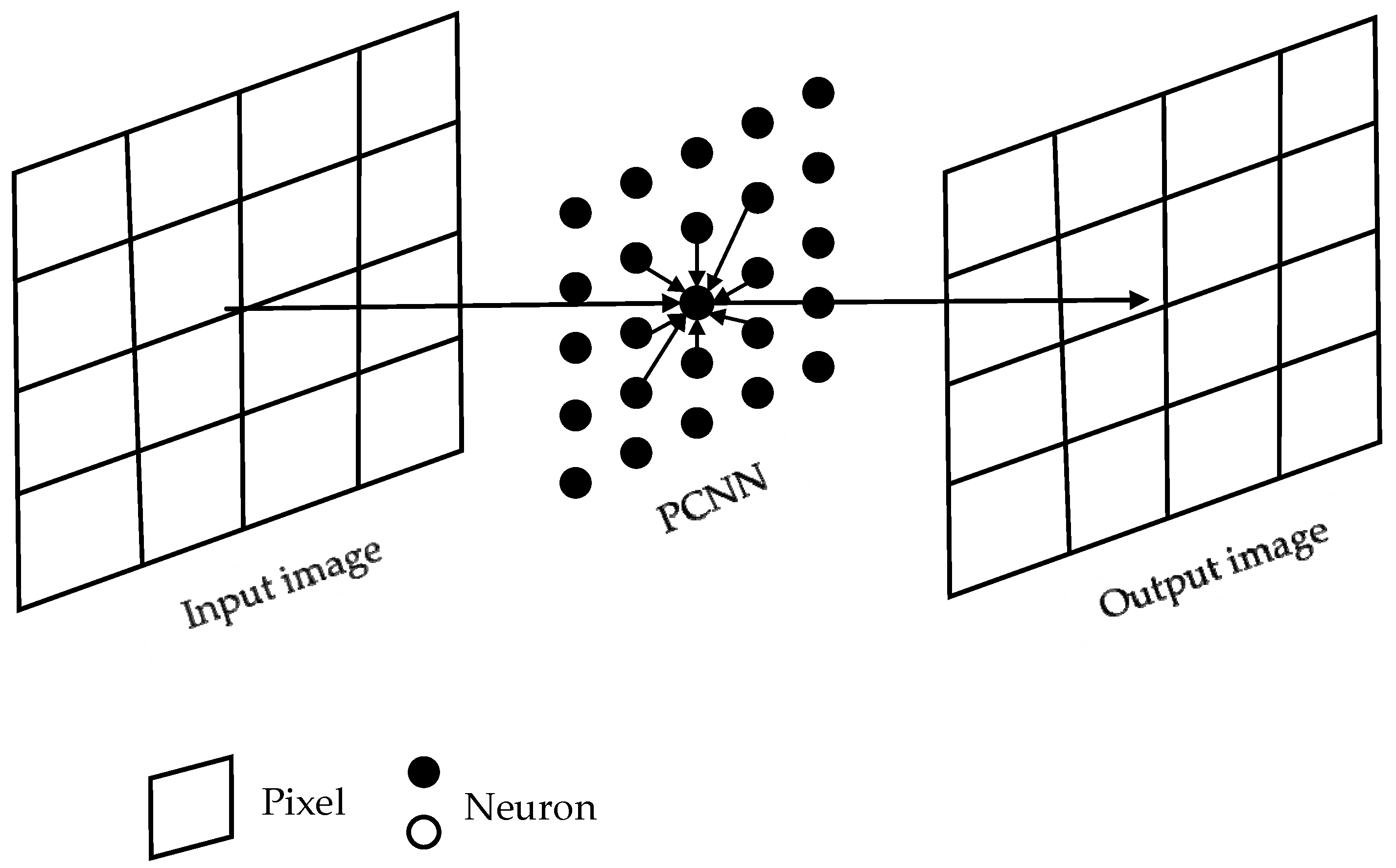 Applsci 12 08767 g002 550