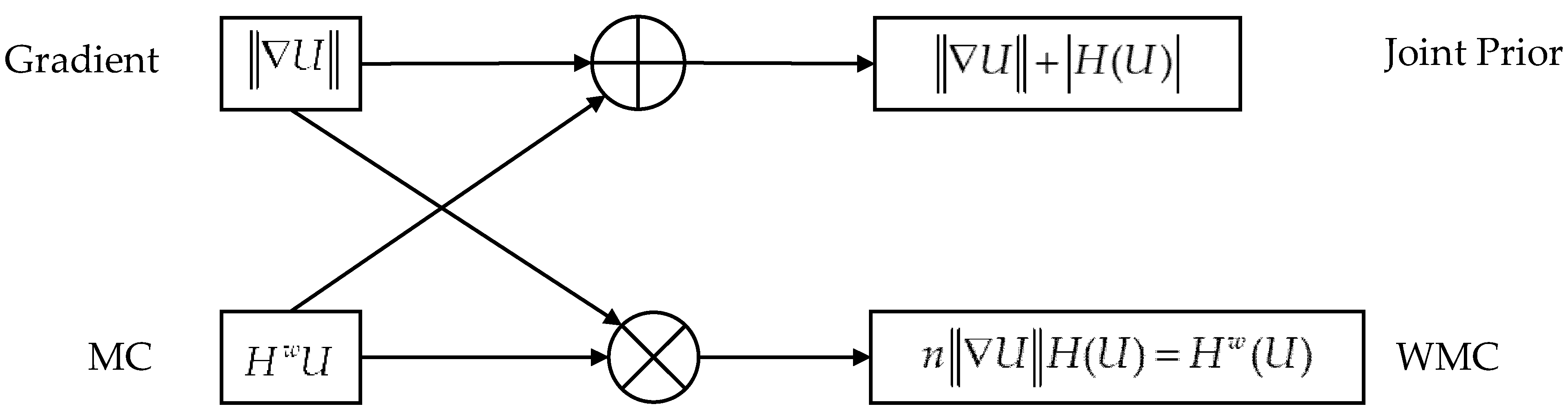 Applsci 12 08767 g004 550