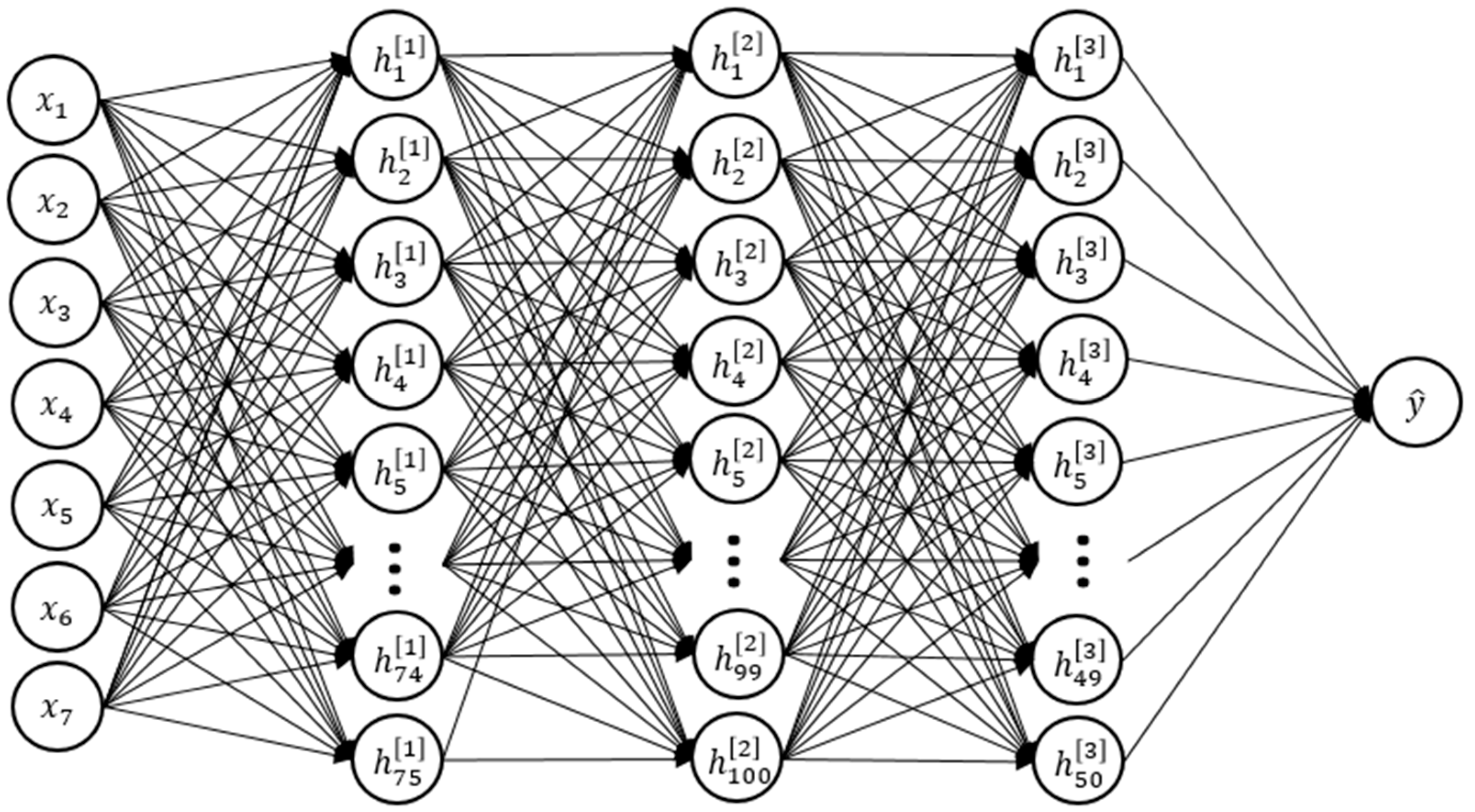 Applsci 12 08769 g004