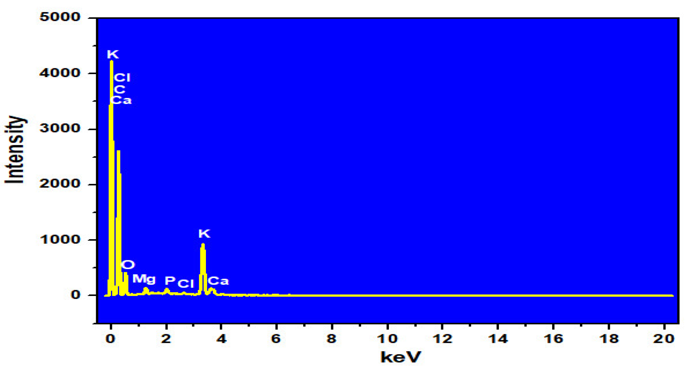 Applsci 12 08770 g003