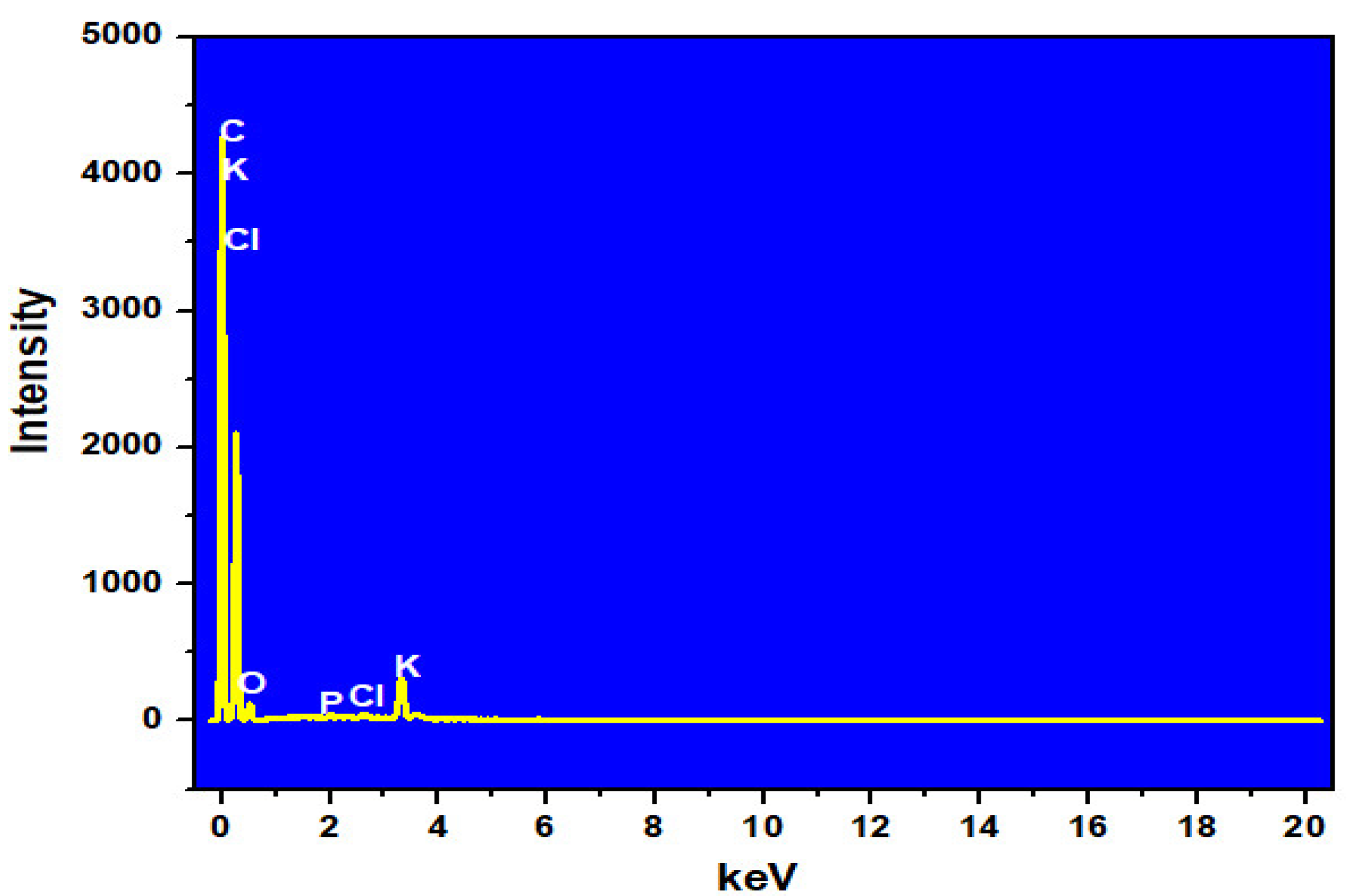 Applsci 12 08770 g004