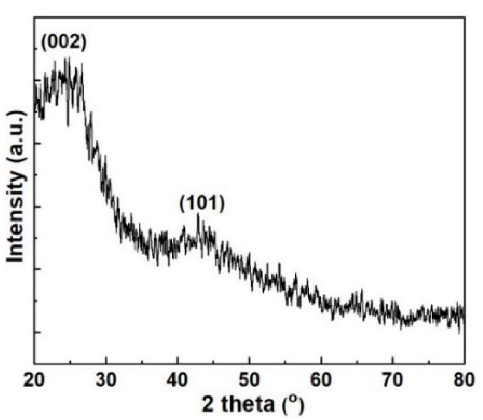 Applsci 12 08770 g007