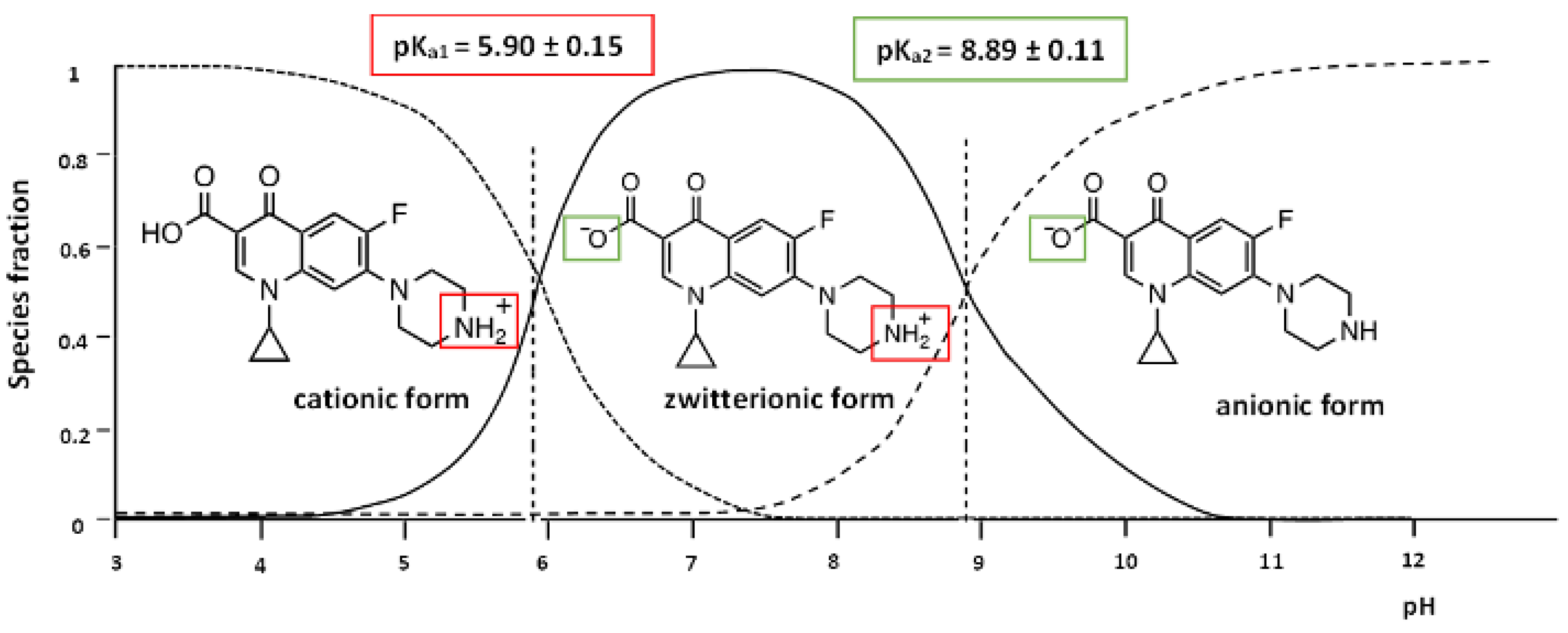 Applsci 12 08770 g009