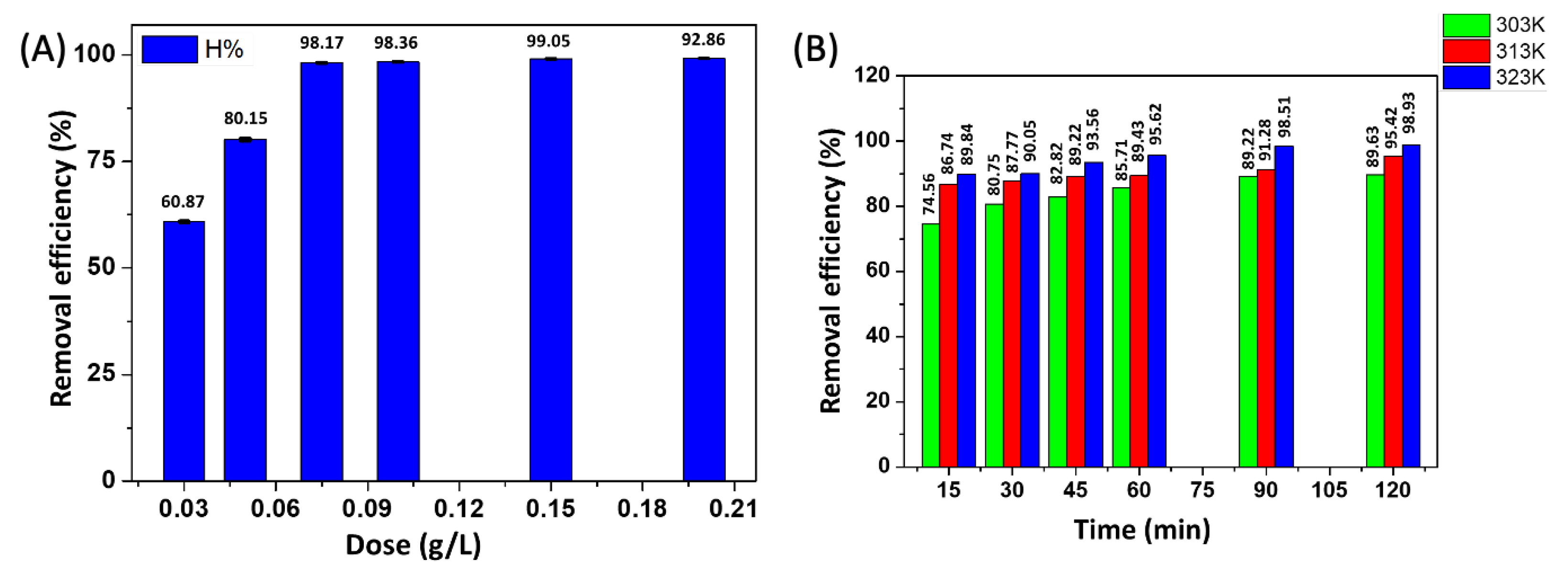 Applsci 12 08770 g011